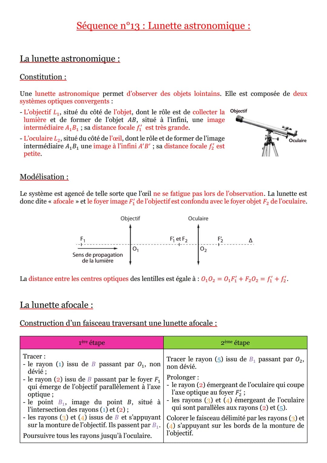 Séquence n°13 : Lunette astronomique :
La lunette astronomique :
Constitution :
Une lunette astronomique permet d'observer des objets lointa