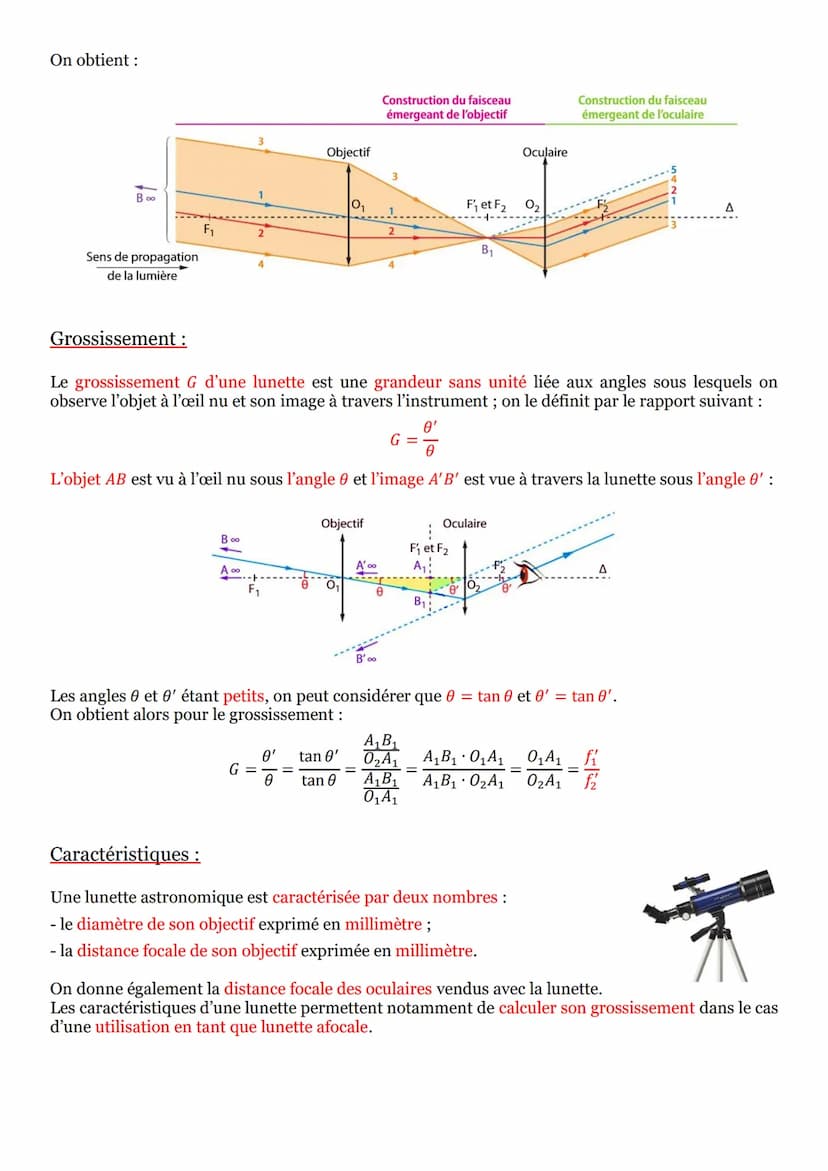 Séquence n°13 : Lunette astronomique :
La lunette astronomique :
Constitution :
Une lunette astronomique permet d'observer des objets lointa