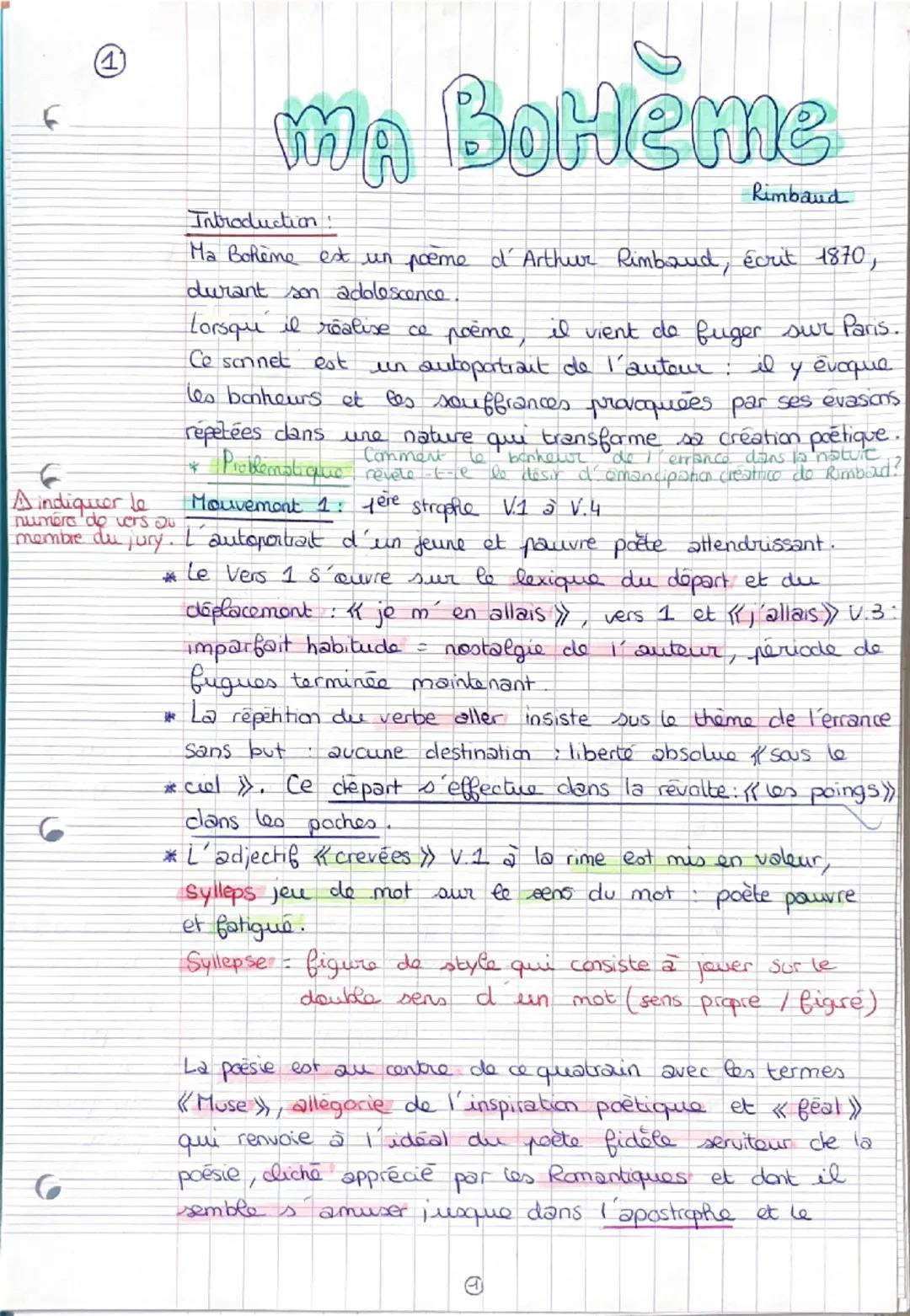 --- OCR Start ---
Introduction 1
Carte d'identité de l'oeuvre
Titre: Ma Bohème, Cahiers de Douai
Auteur: Rimbaud
Date: 1870
Genre Litteraire