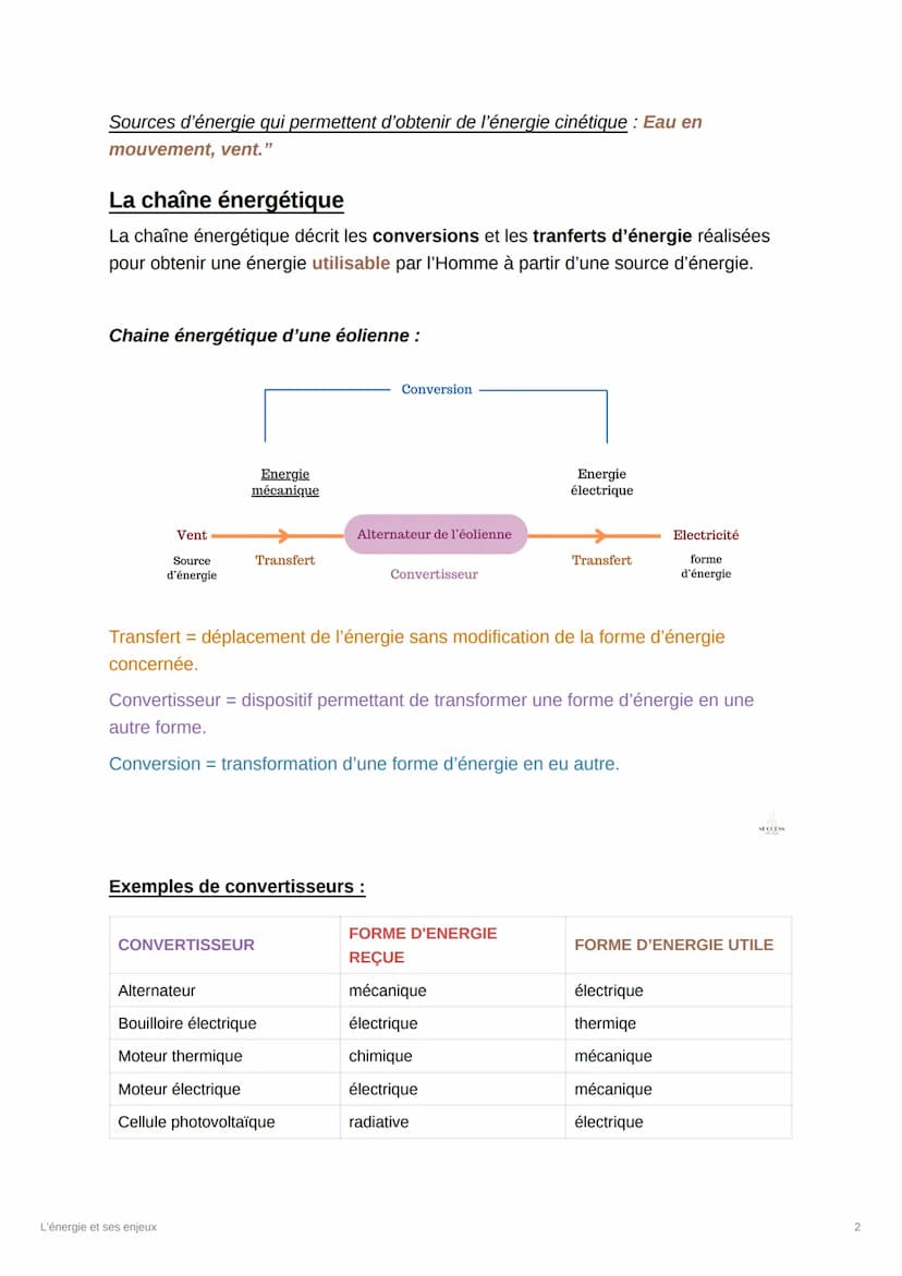 L'énergie et ses enjeux
Les sources d'énergie
• Une source (ou resérvoir) d'énergie
est un phénomène naturel, une
matière première à partir 