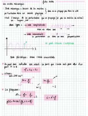 Know Fiche formule onde mécanique thumbnail