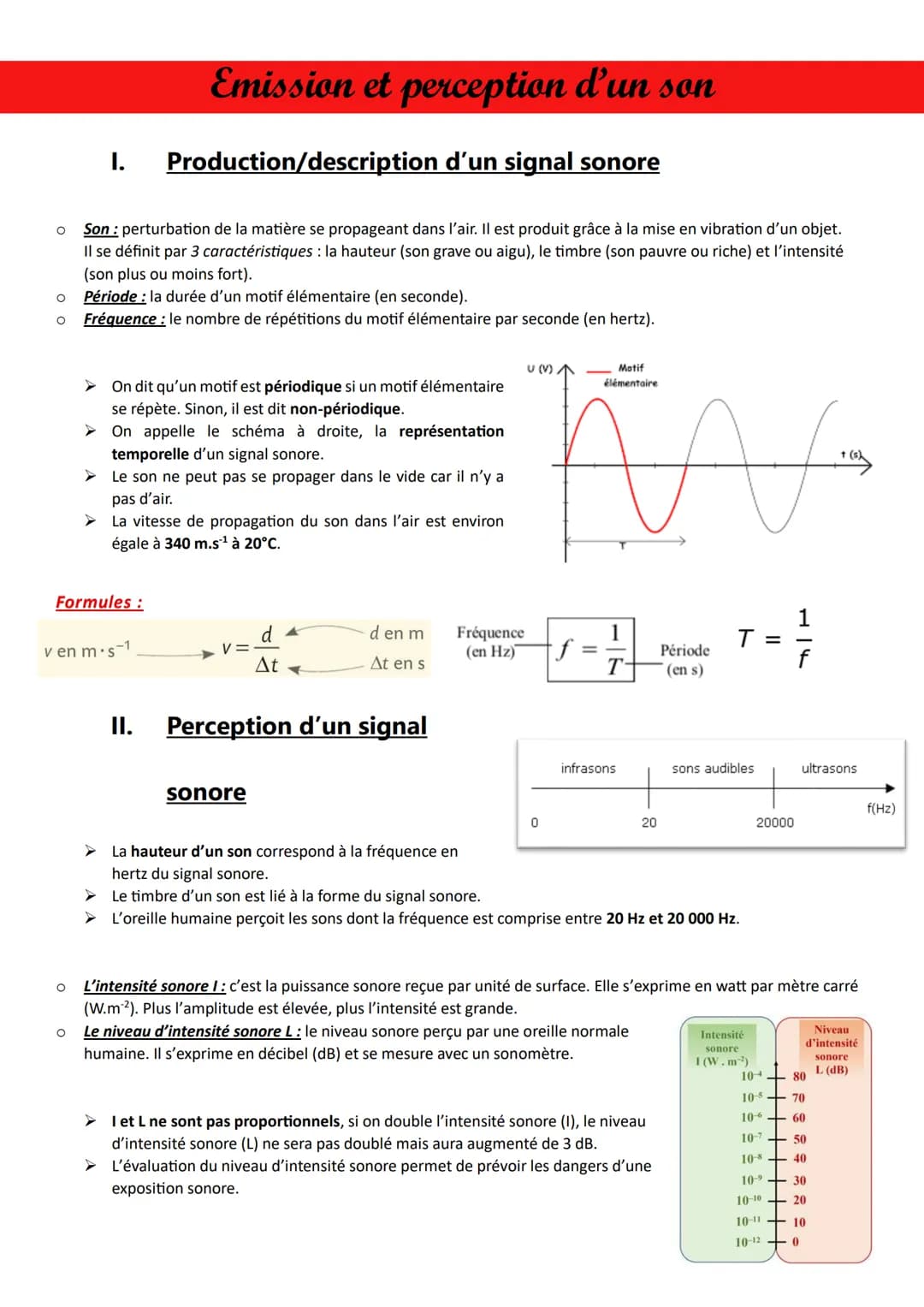 O
OO
Emission et perception d'un son
Production/description d'un signal sonore
Son : perturbation de la matière se propageant dans l'air. Il