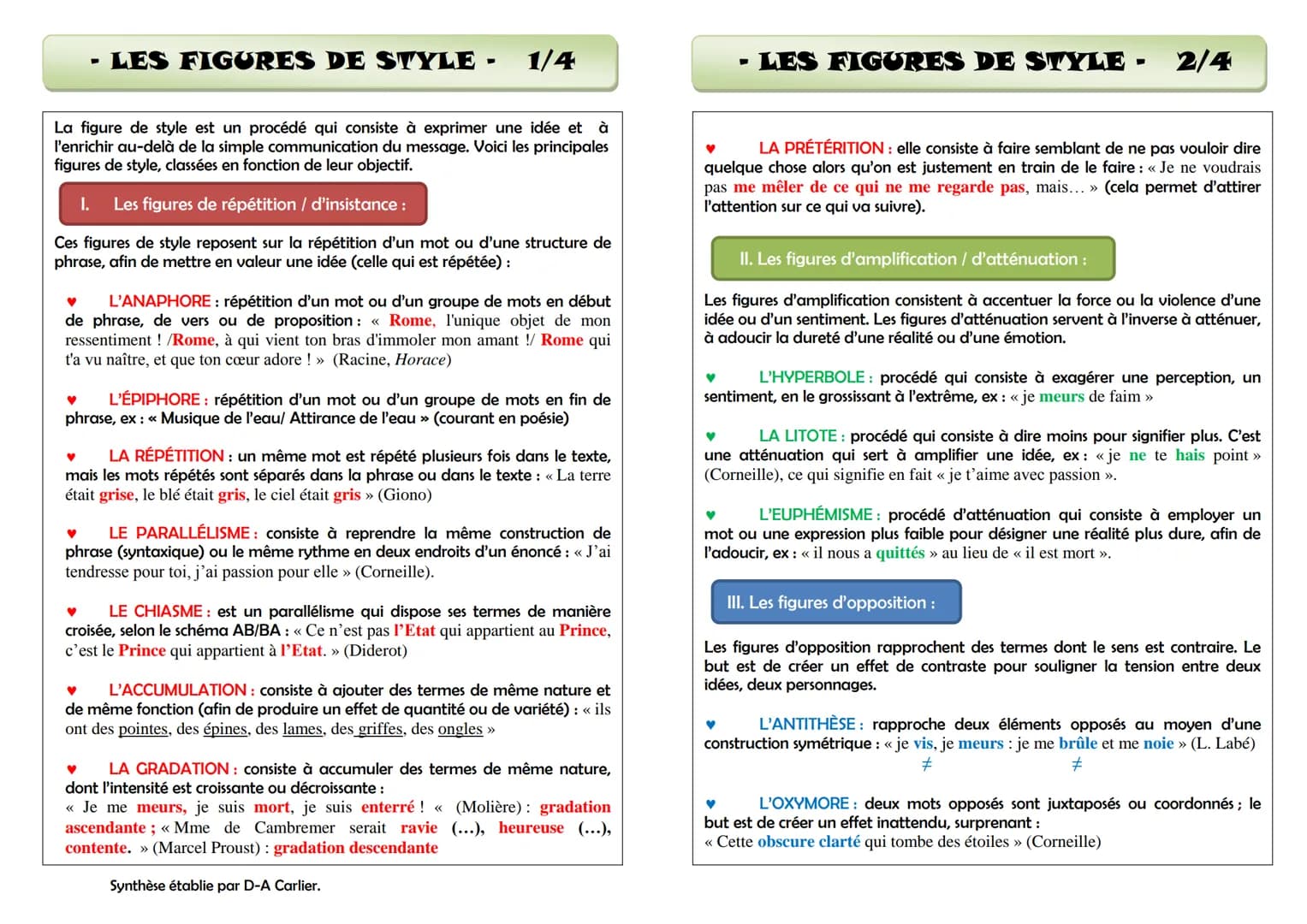 LES FIGURES DE STYLE - 1/4
La figure de style est un procédé qui consiste à exprimer une idée et à
l'enrichir au-delà de la simple communica