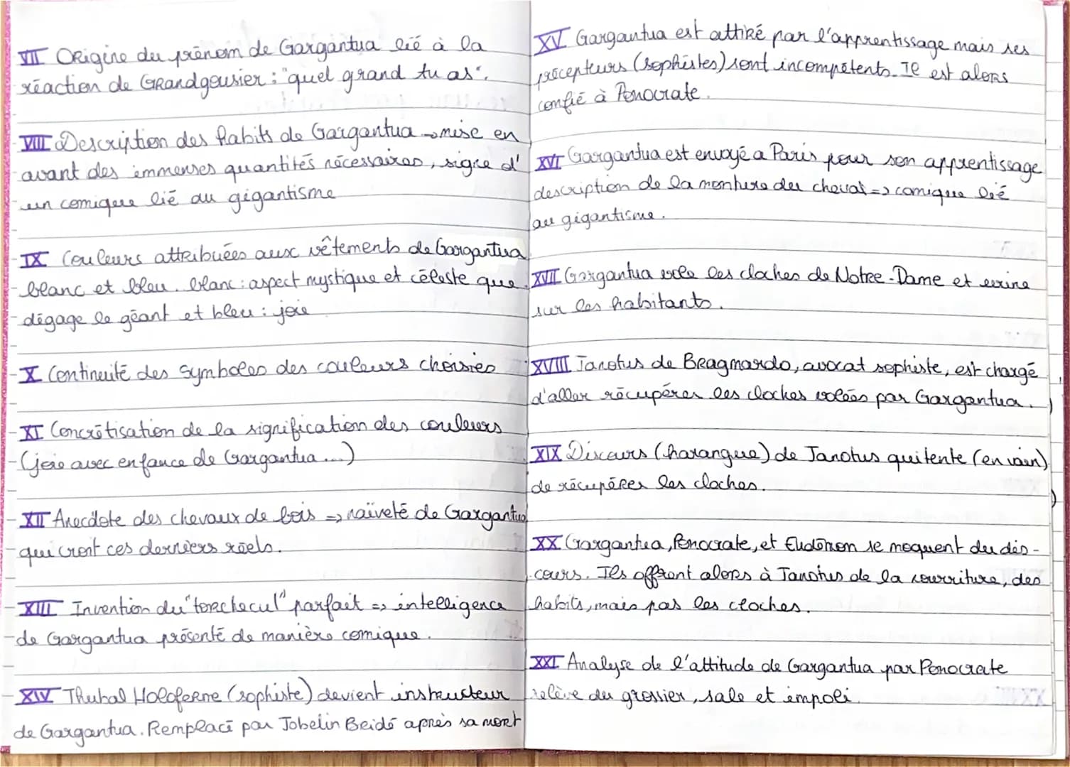 B
Gargantua
résumé par chapitres
I Genéalogie de Gargantua + lien avec Panta-
l'histoire dans un cadre précis
gruel
=> ancre
I vers incompré