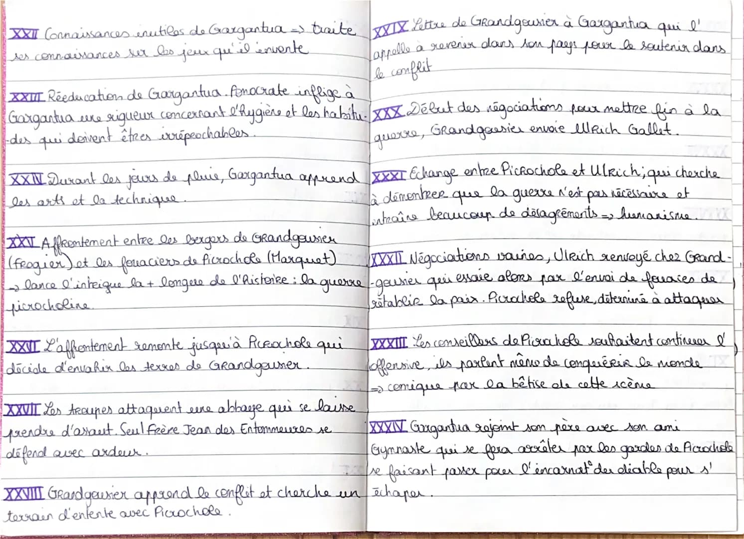 B
Gargantua
résumé par chapitres
I Genéalogie de Gargantua + lien avec Panta-
l'histoire dans un cadre précis
gruel
=> ancre
I vers incompré