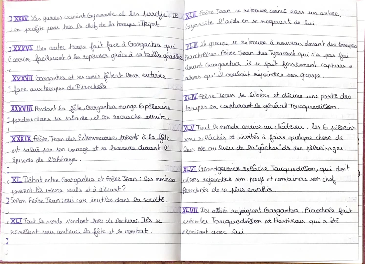 B
Gargantua
résumé par chapitres
I Genéalogie de Gargantua + lien avec Panta-
l'histoire dans un cadre précis
gruel
=> ancre
I vers incompré