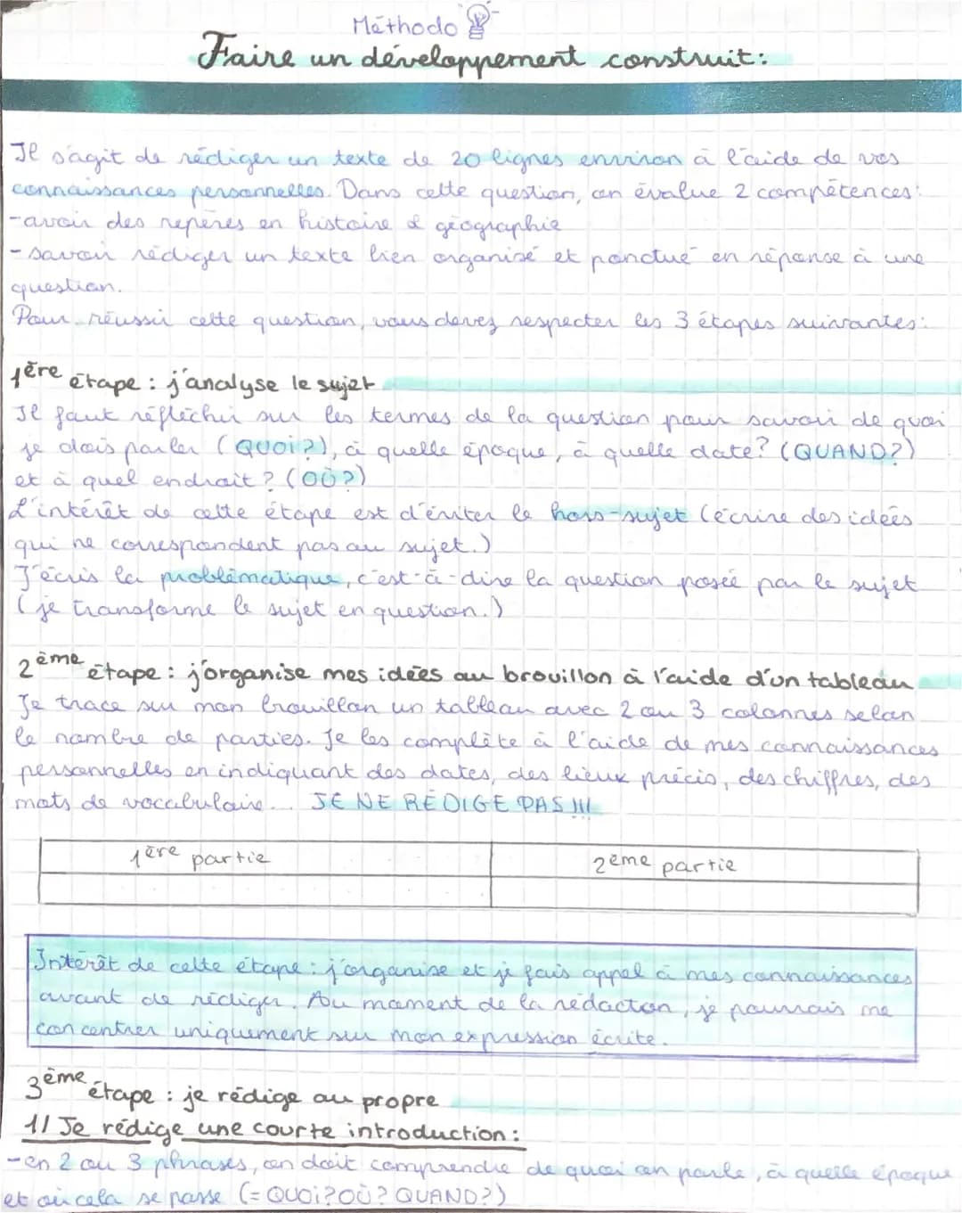 Exemples de Développement Construit Histoire et Géographie 3ème