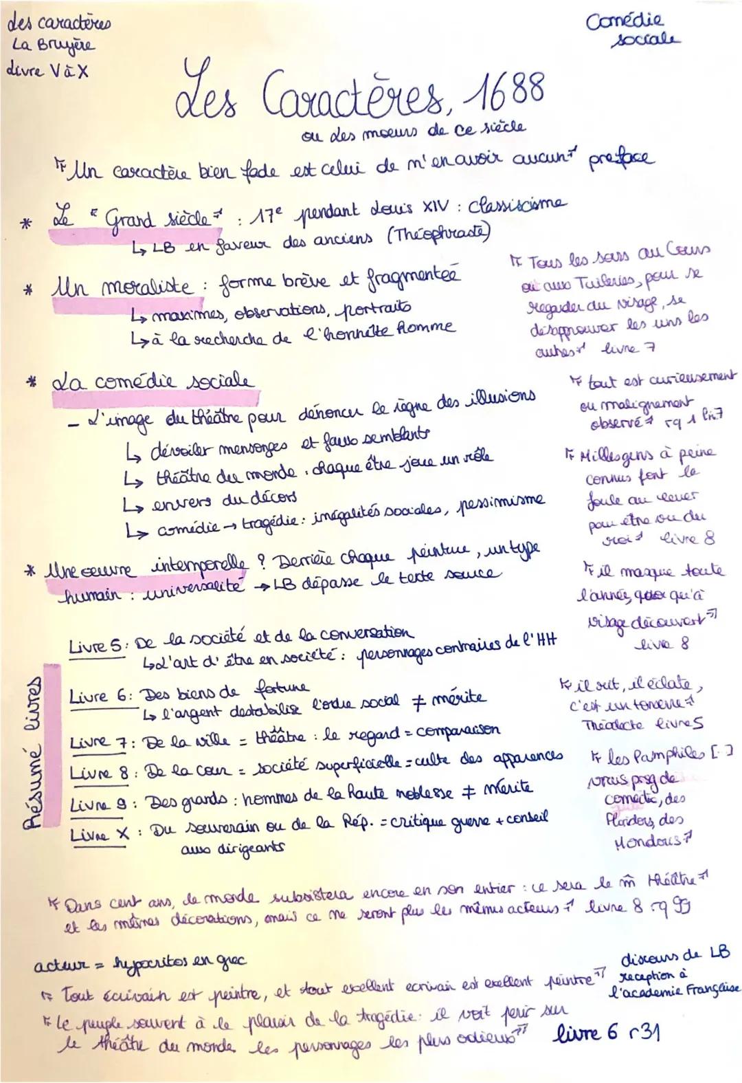 Les Caractères de La Bruyère - Résumé par chapitre et Analyse PDF