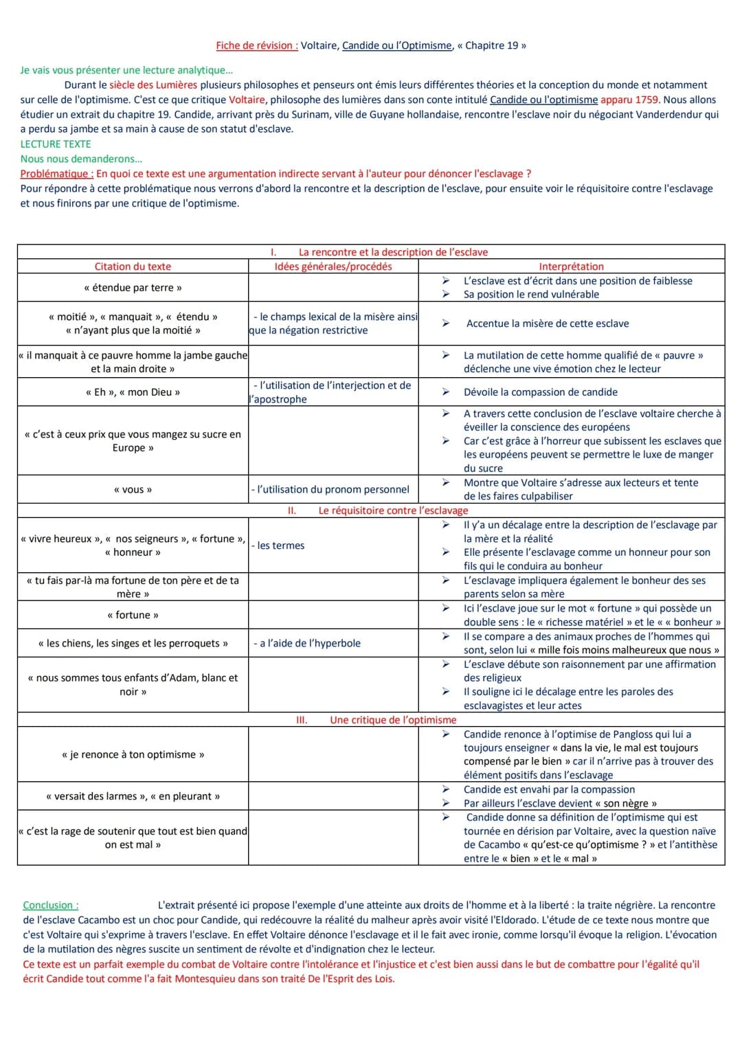 Analyse linéaire "Candide ou l'Optimisme" Voltaire