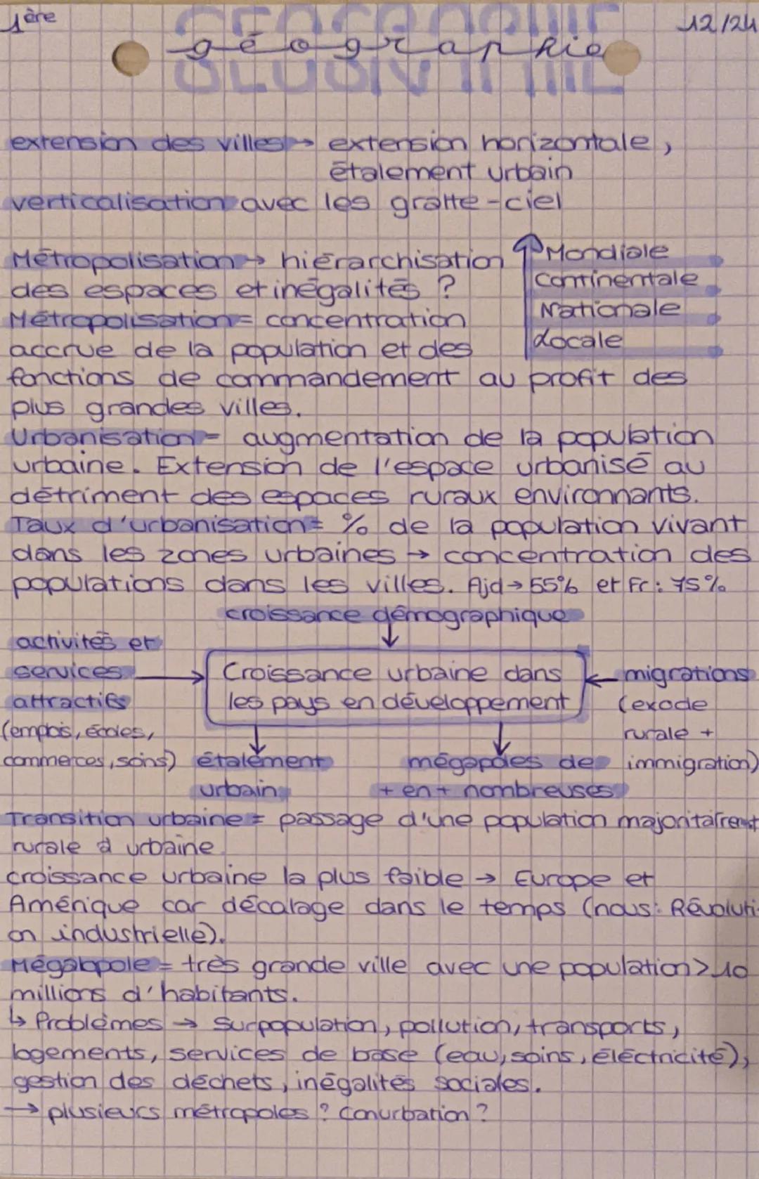 ère
12124
Rie
extension des villes extension horizontale,
étalement urbain
verticalisation avec les gratte-ciel
Metropolisation
hierarchisat