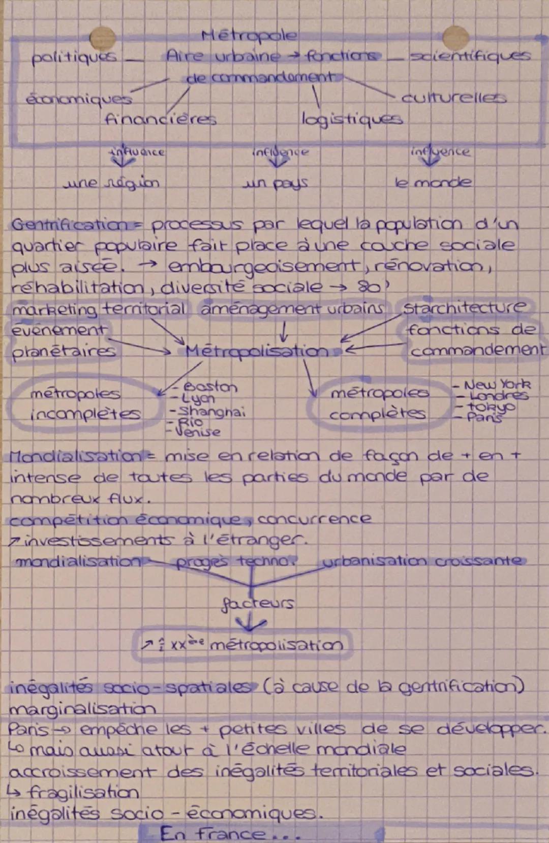 ère
12124
Rie
extension des villes extension horizontale,
étalement urbain
verticalisation avec les gratte-ciel
Metropolisation
hierarchisat