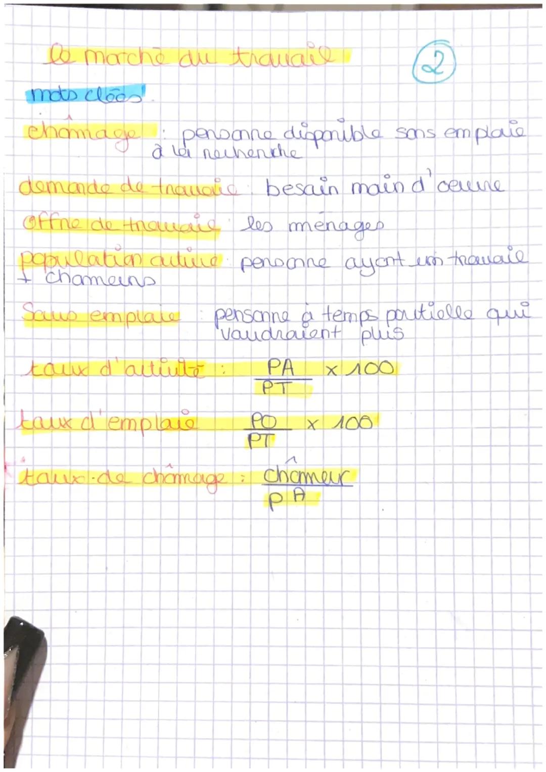 # le marche du travail

mots clées

chamage : personne disponible

ala recherche

demande de trawalic besain main d' ceure

offre de travail