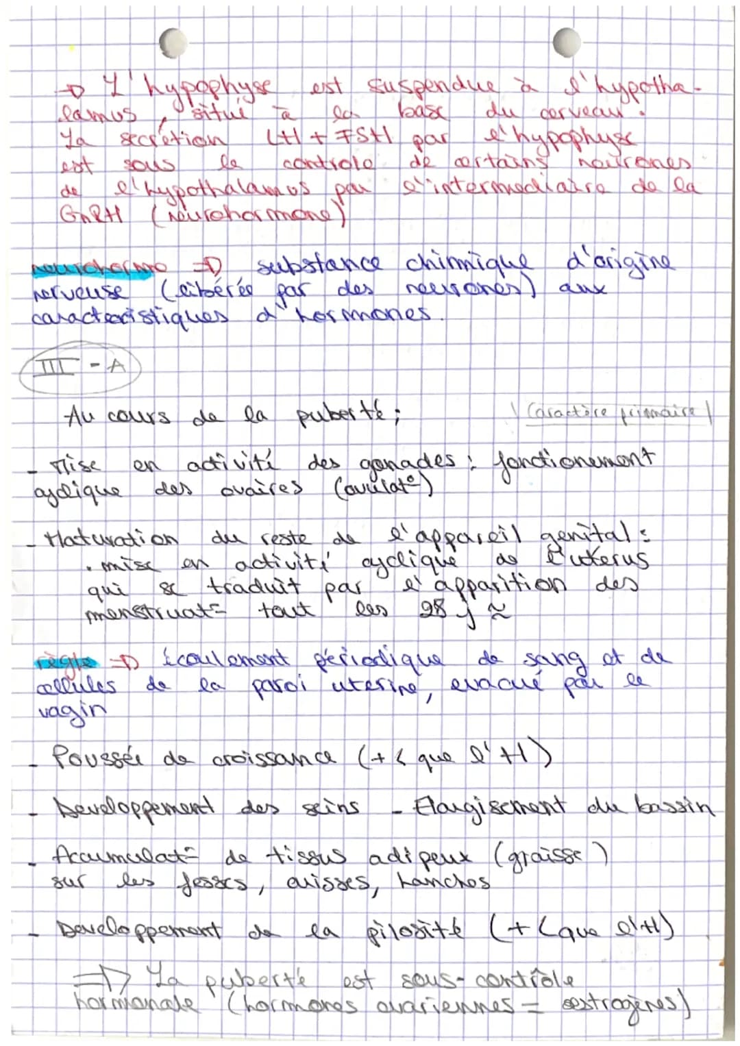 Sut: Apparel producteur

te sexe biologique (9/07) est défini:

- genetiquement (XX; XY)

- anatomique (diff de caractères.
'appareil réprod