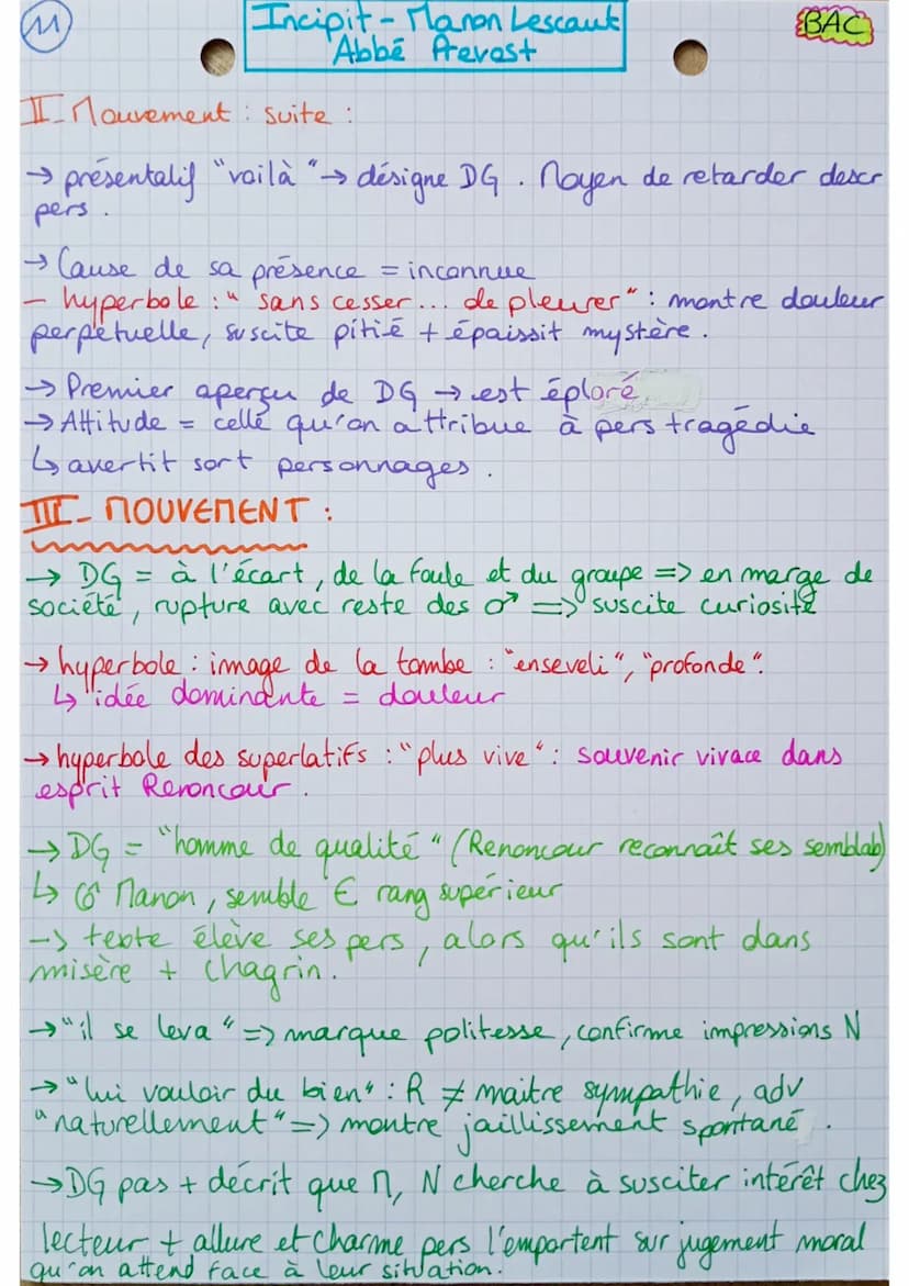 u
Incipit-Manon Lescout
Abbé Prevost
-
INTRO:
roman Abbé Prevest, paru en 1733, 7º volume remoire
d'un o de qualités,
Renoncour = narrateur.