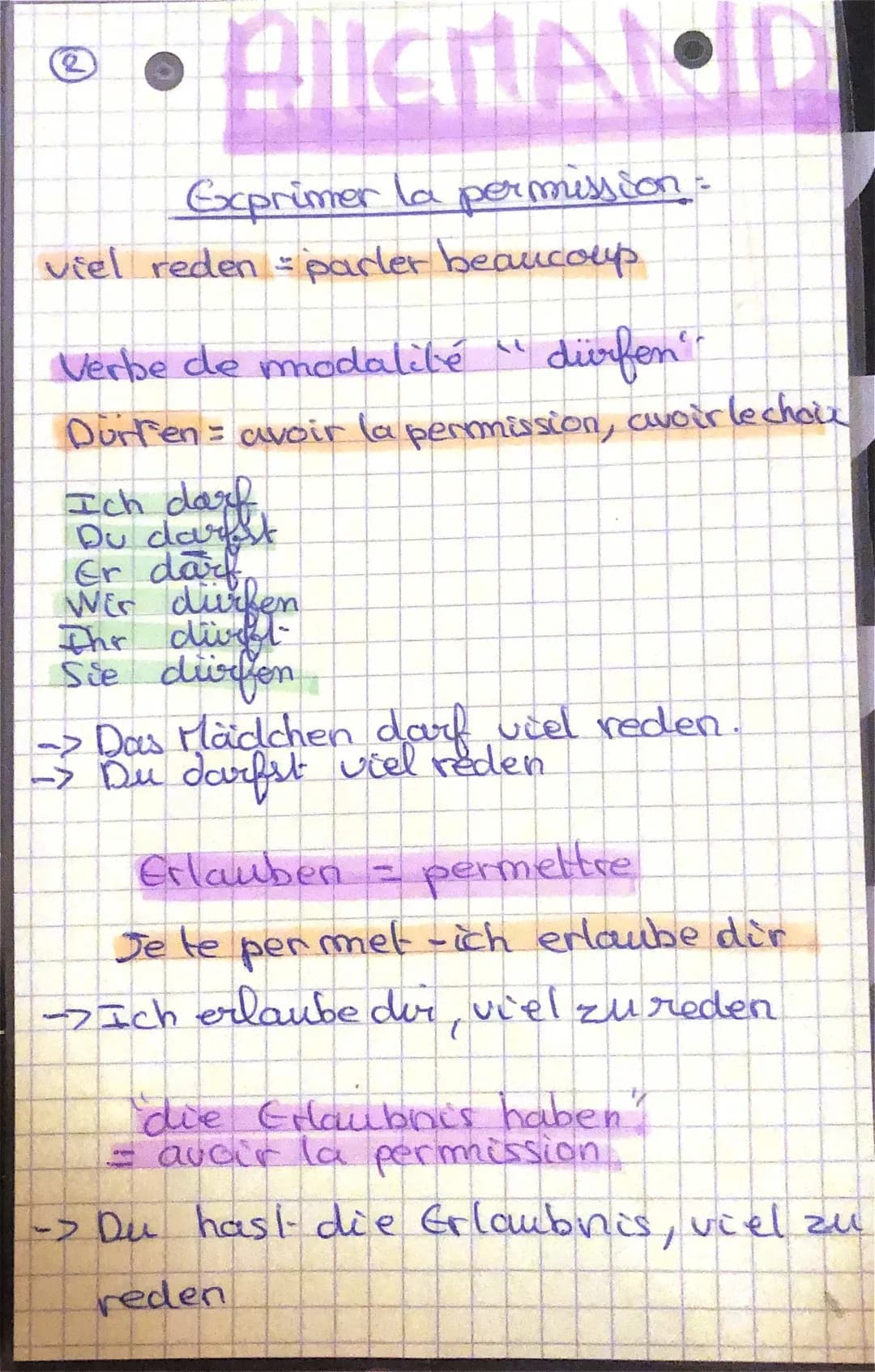 Verbes de modalité en allemand: Dürfen, Sollen und mehr erklärt!