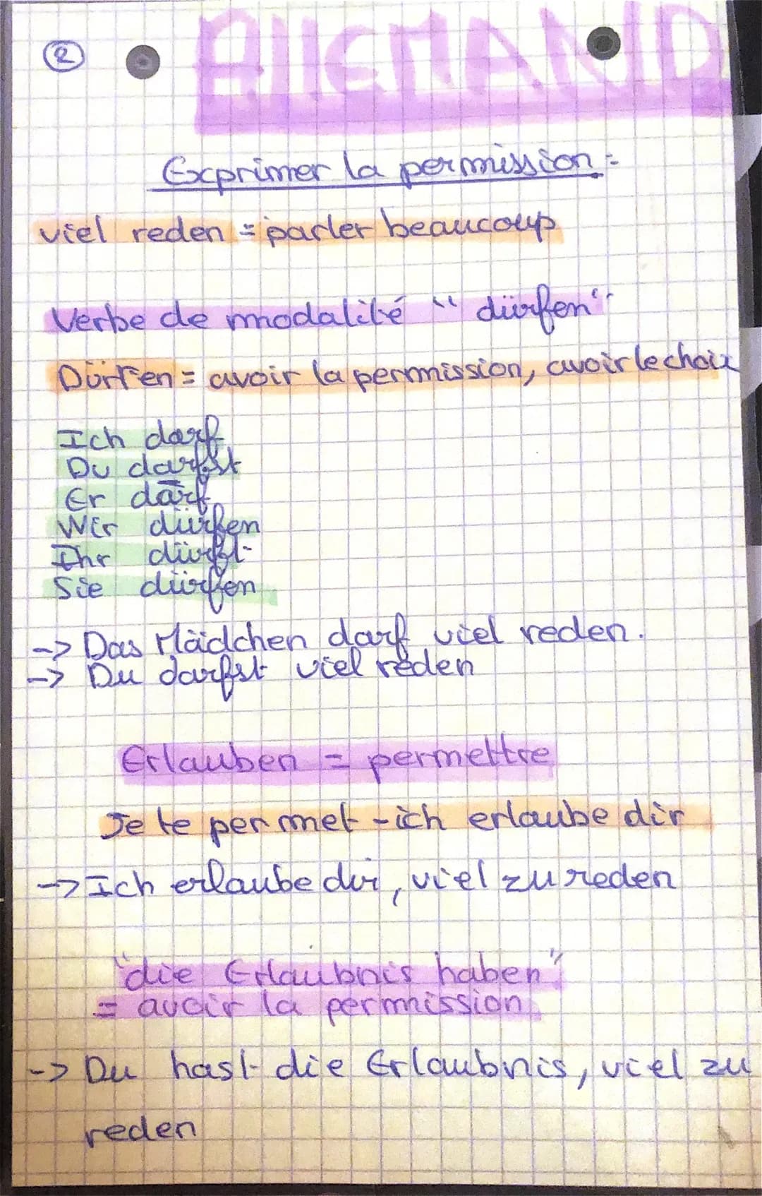 ALICHAND
Exprimer la permission.
viel reden parler beaucoup.
Verbe de modalité
dürfen
Dorfen = avoir la permission, avoir le choir
Ich darf
