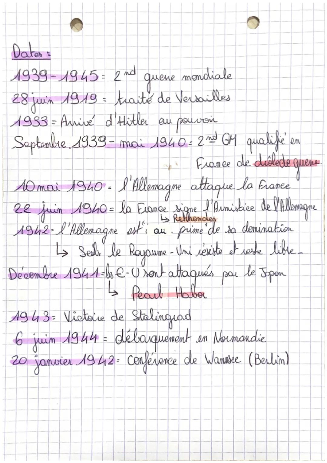 # histoire

NOTIONS: Chapitre 2 et 3- Thème 1.

• Bélligerant = pays qui participe à la quene.

0

• Blitzkrieg = terme allemand « la quene 