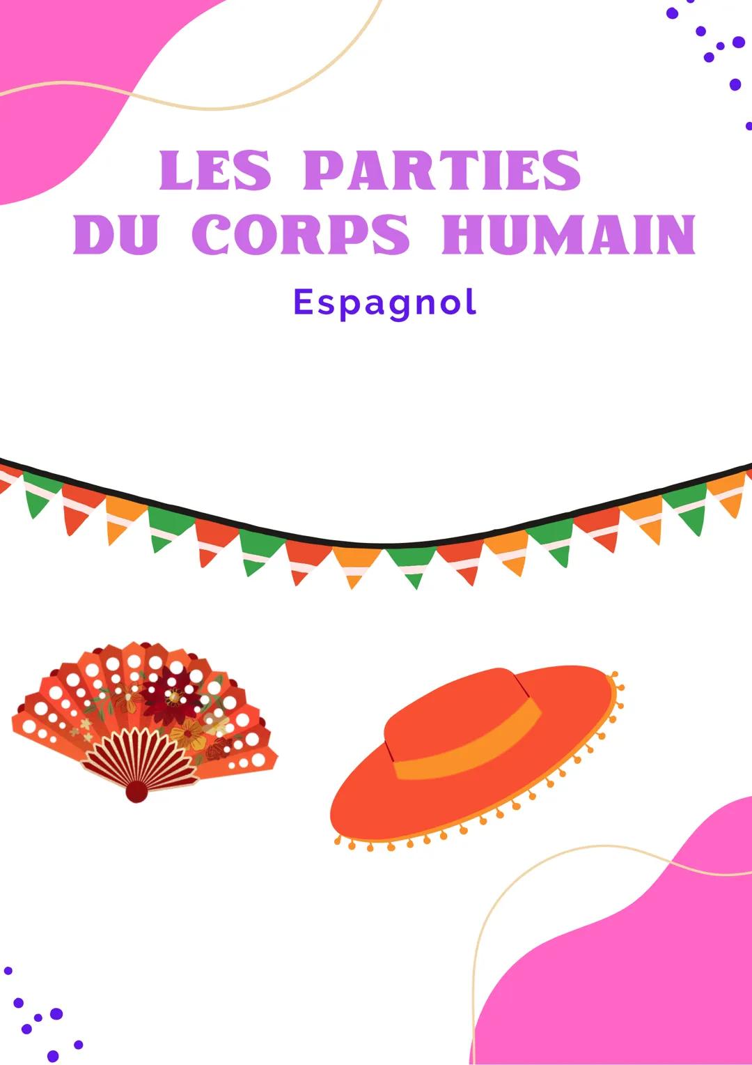 # LES PARTIES
## DU CORPS HUMAIN
Espagnol # El cuerpo humano

cuerpo
(le corps)

cabeza
(la tête)

cabello
(cheveux)

ojos
(les yeux)

boca
