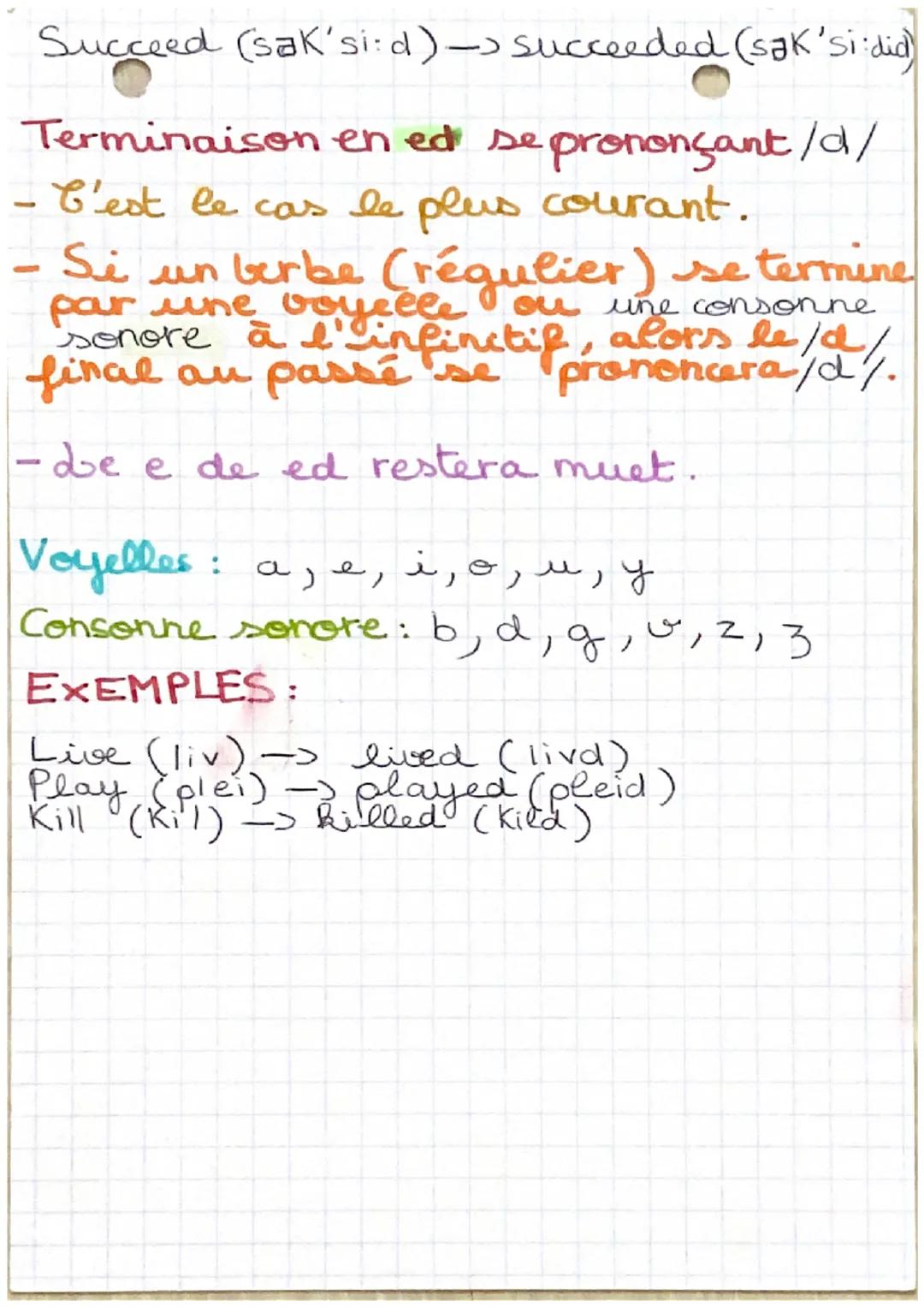 # Anglais

Terminaison en eds se prononçant
/T/.

- Si le verbe est terminé par une
consonne sourde, alors la terminai-
son/-ed/se prononce 