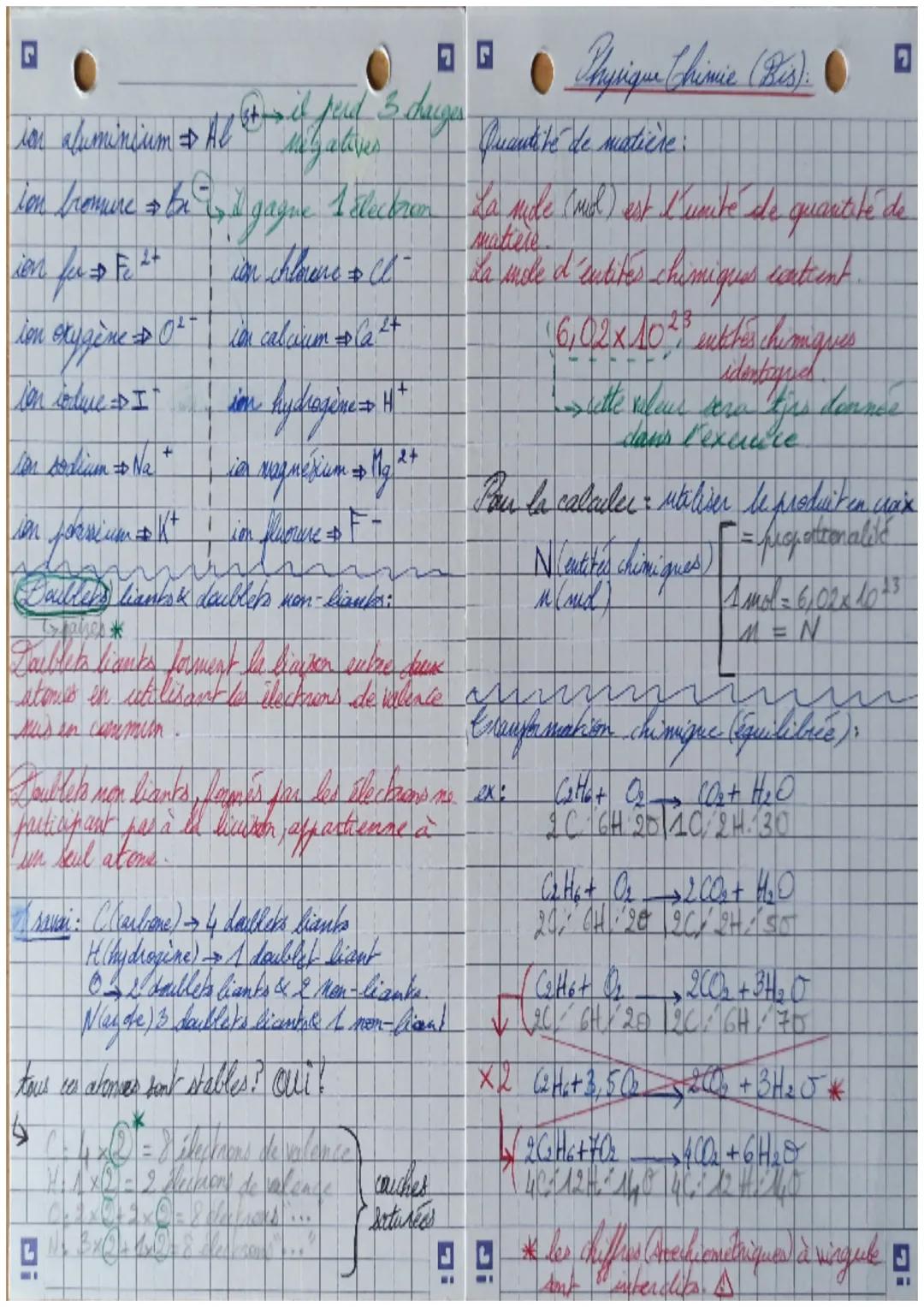Physique Chimic:

Configurat électronique d'un atome :

ex atome aluminium → 1s²2224632 317

Al
43
ex atome brome → 1s² 2s²24630
35
23
Br-se