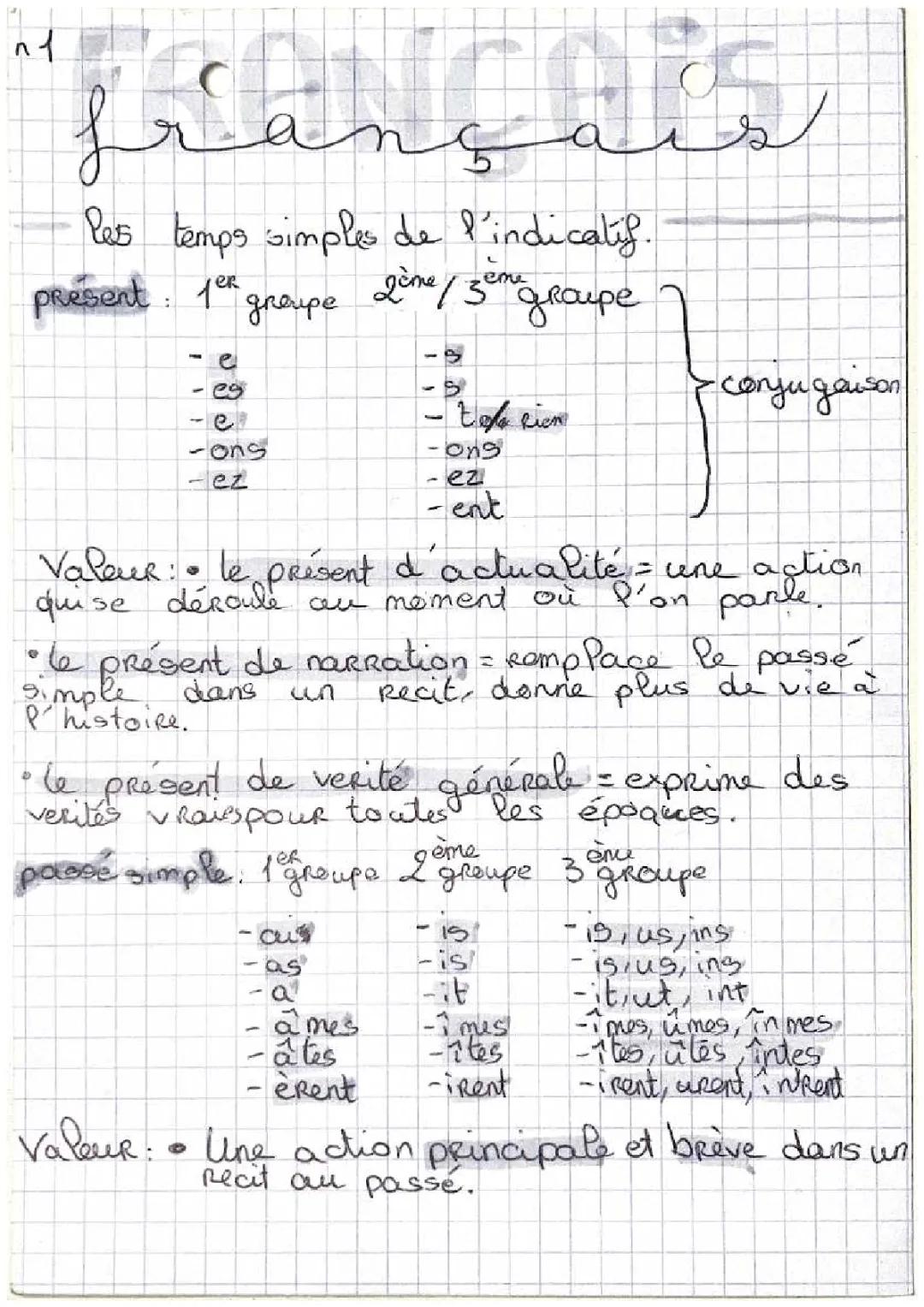 Les temps simple de l’indicatif 