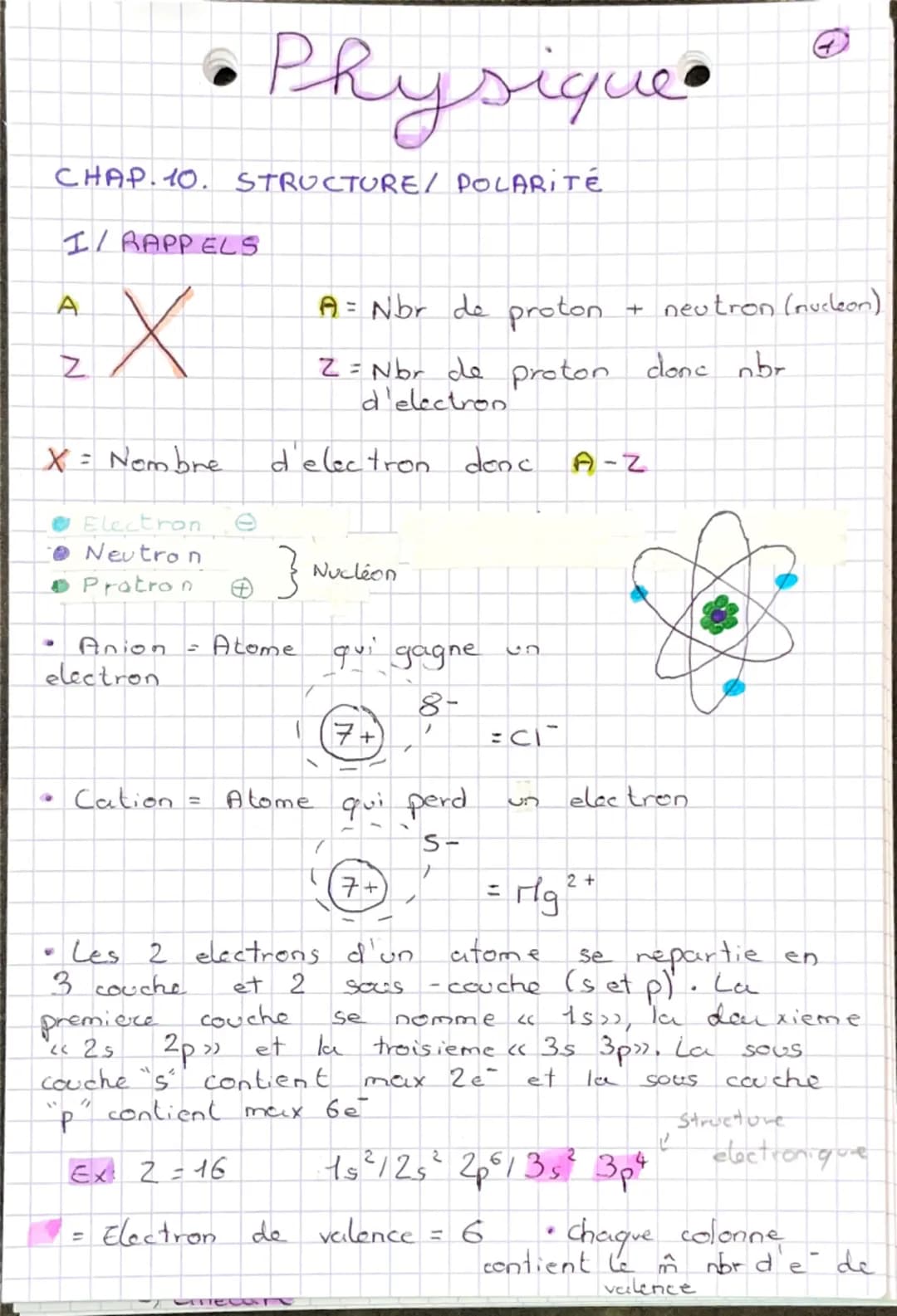 • Physique•
CHAP. 10. STRUCTURE / POLARITÉ
I/RAPPELS
A
N
X =
a
Nombre
Electron
• Neutron
Protron
Anion
electron
=
0
A = Nbr de proton. + neu