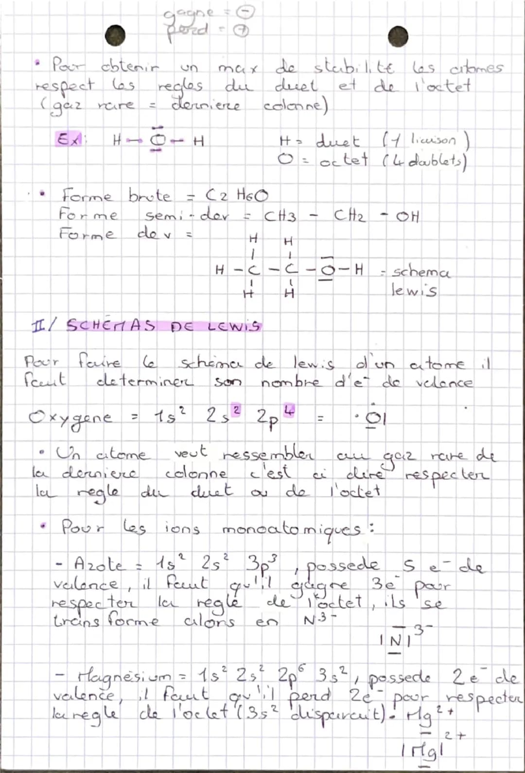 • Physique•
CHAP. 10. STRUCTURE / POLARITÉ
I/RAPPELS
A
N
X =
a
Nombre
Electron
• Neutron
Protron
Anion
electron
=
0
A = Nbr de proton. + neu