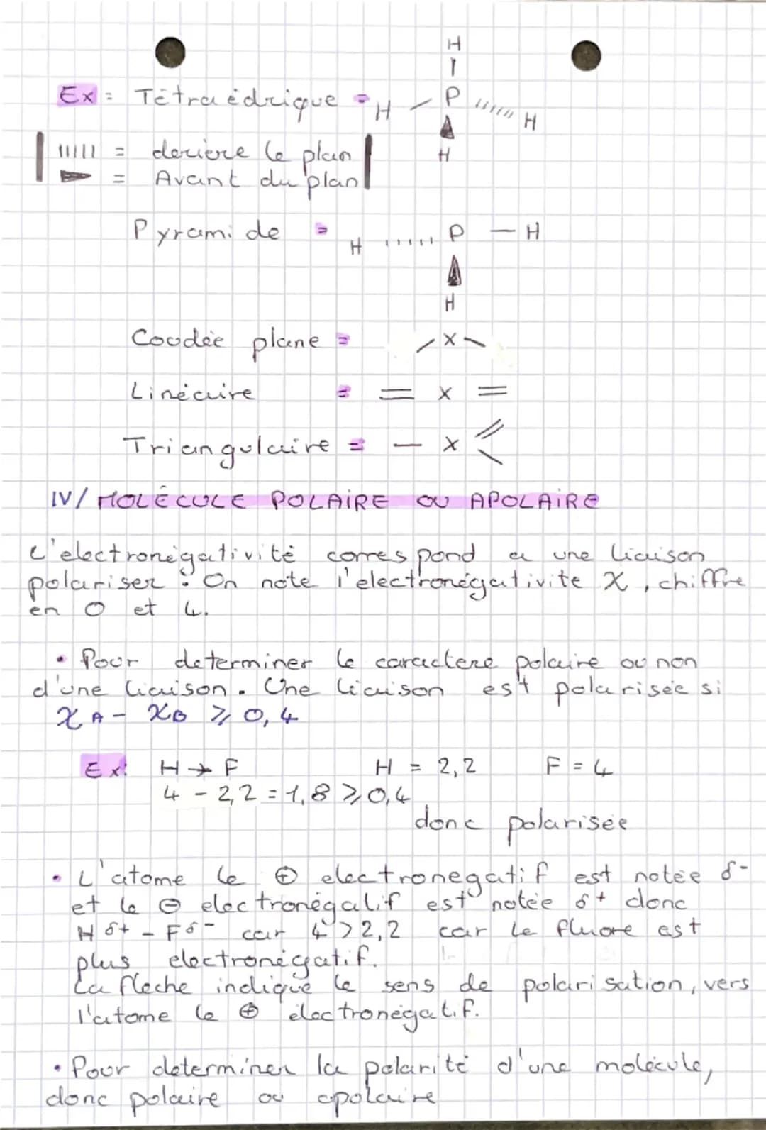 • Physique•
CHAP. 10. STRUCTURE / POLARITÉ
I/RAPPELS
A
N
X =
a
Nombre
Electron
• Neutron
Protron
Anion
electron
=
0
A = Nbr de proton. + neu