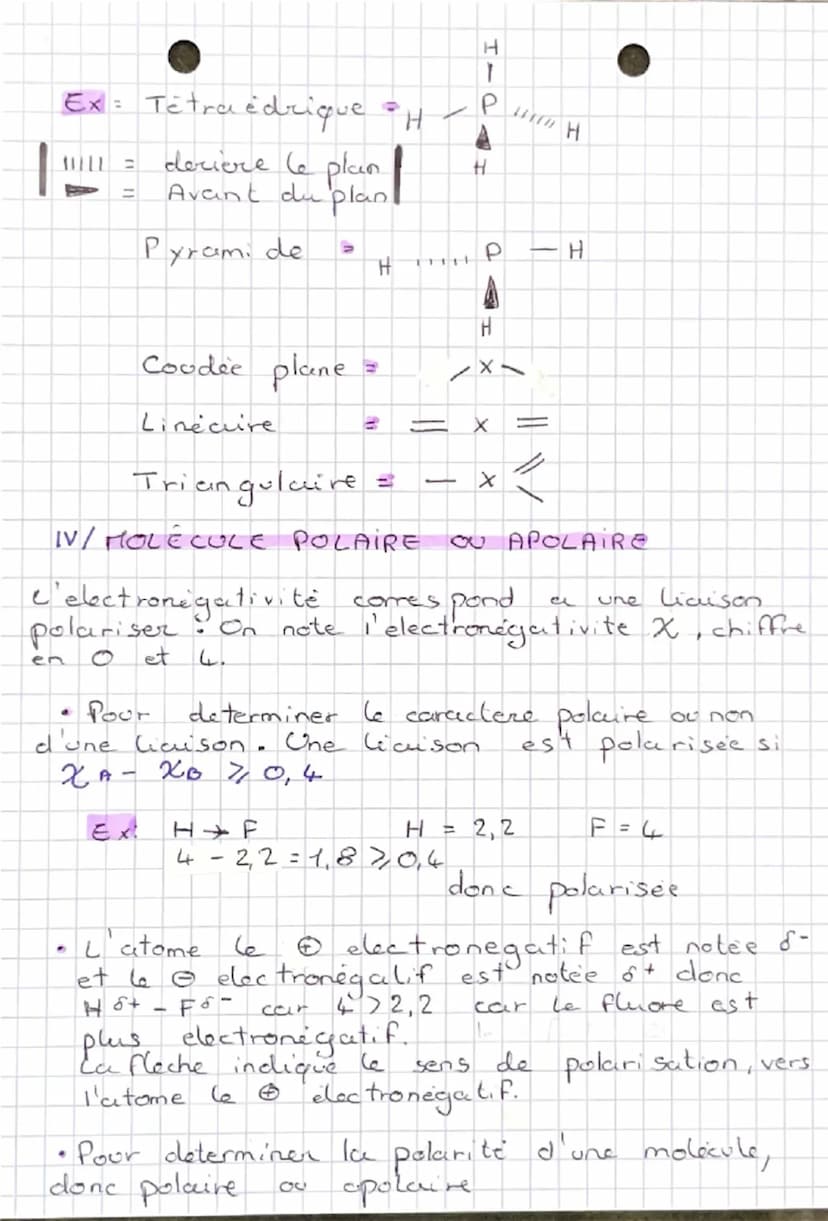 • Physique•
CHAP. 10. STRUCTURE / POLARITÉ
I/RAPPELS
A
N
X =
a
Nombre
Electron
• Neutron
Protron
Anion
electron
=
0
A = Nbr de proton. + neu