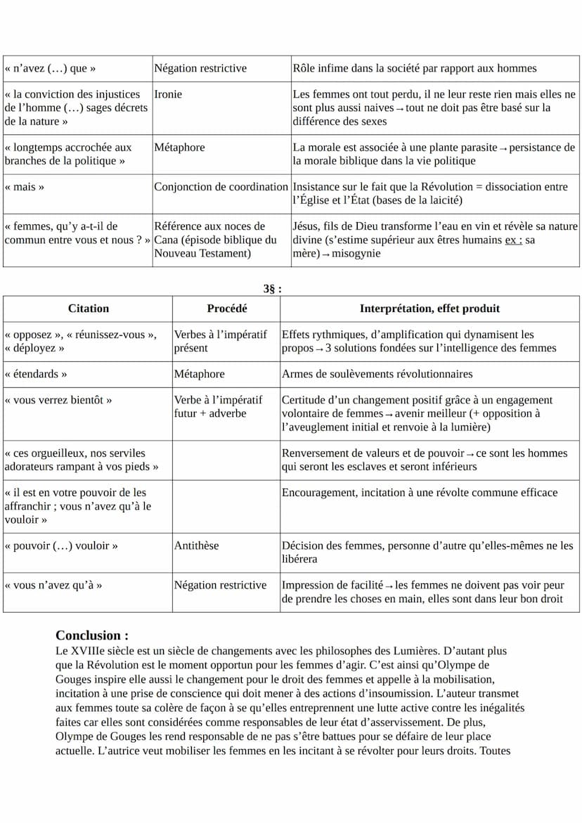 LECTURE LINEAIRE : Olympes de Gouges, DDFC: << Postambule » au
XVIIIe siècle
Texte :
Femme, réveille-toi ! Le tocsin de la raison se fait en