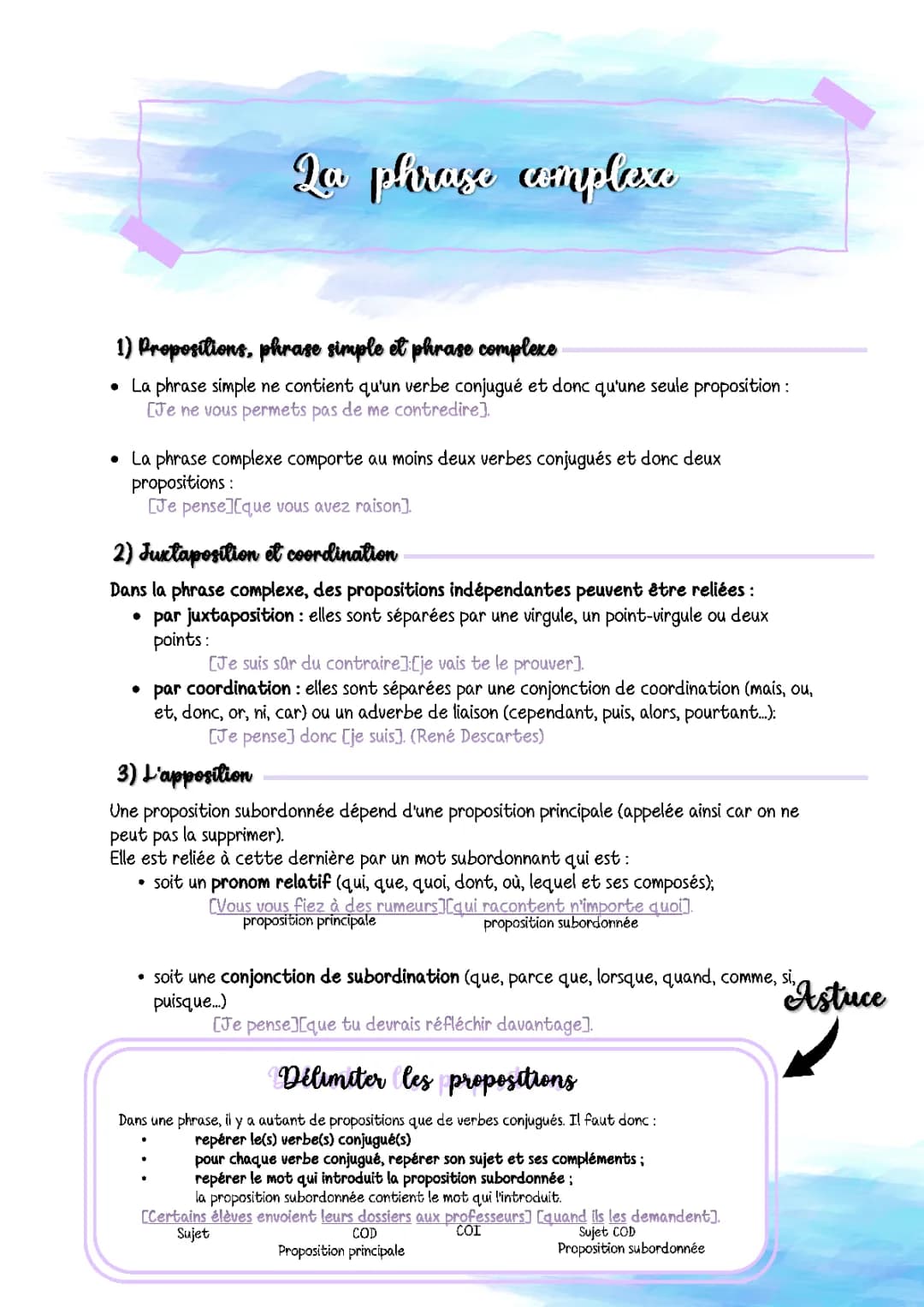 La phrase complexe 