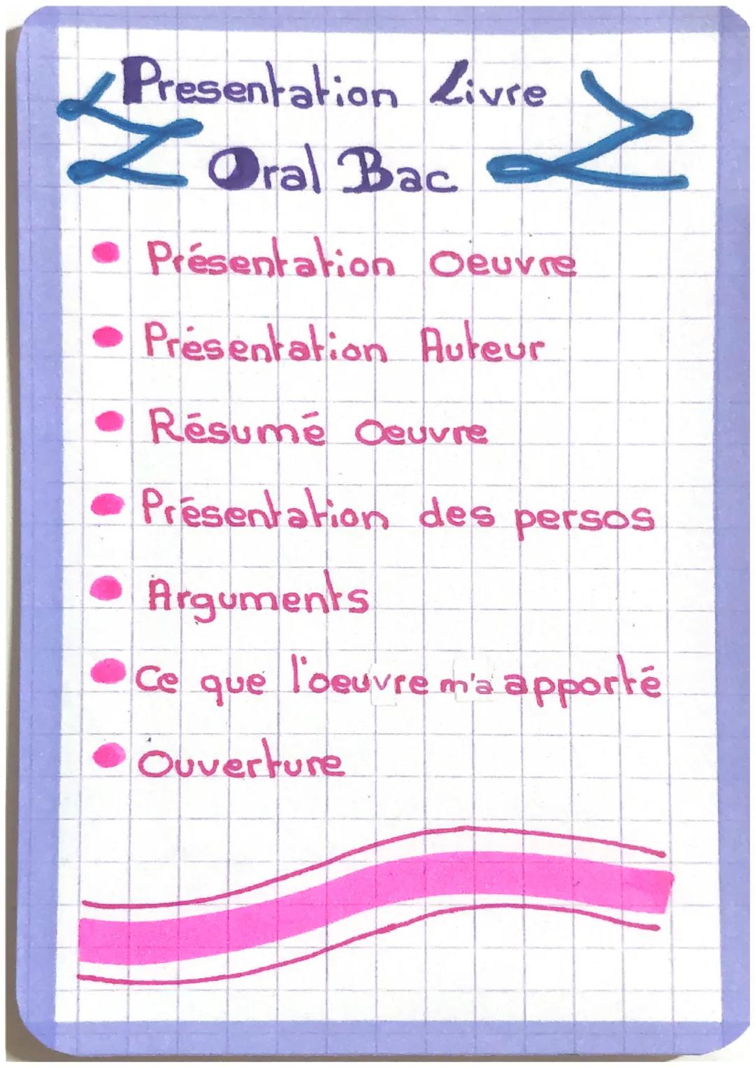 Presentation Livre
Zoral Bac
- Présentation Oeuvre
- Présentation Auteur
- Résumé Oeuvre
- Présentation des persos
- Arguments
- Ce que l'oe