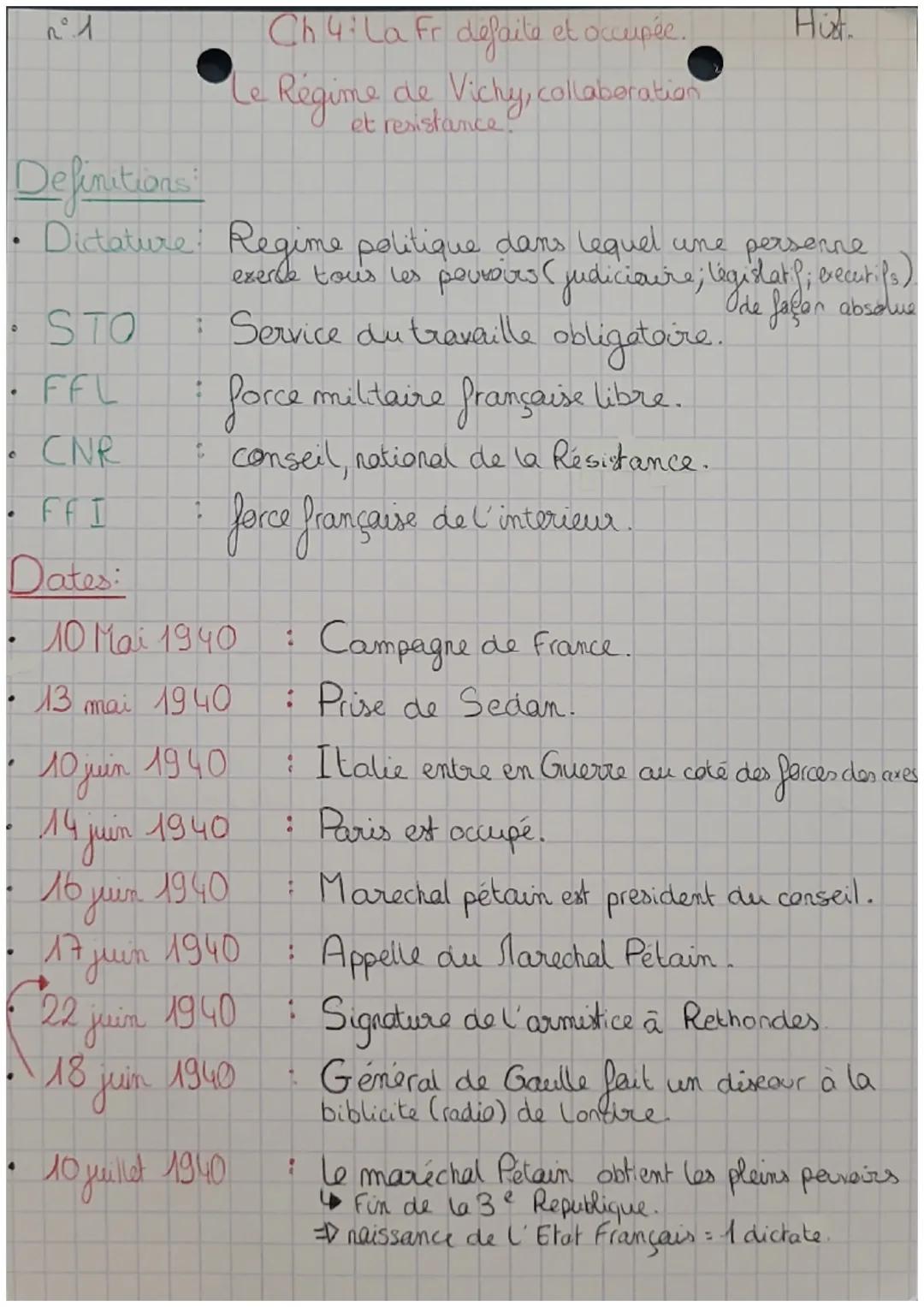 # 1

Ch 4: La Fr defaite et occupée. Hüst
Le Régime de Vichy, collaboration
et resistance

Definitions:

- Dictature: Regime politique dans 