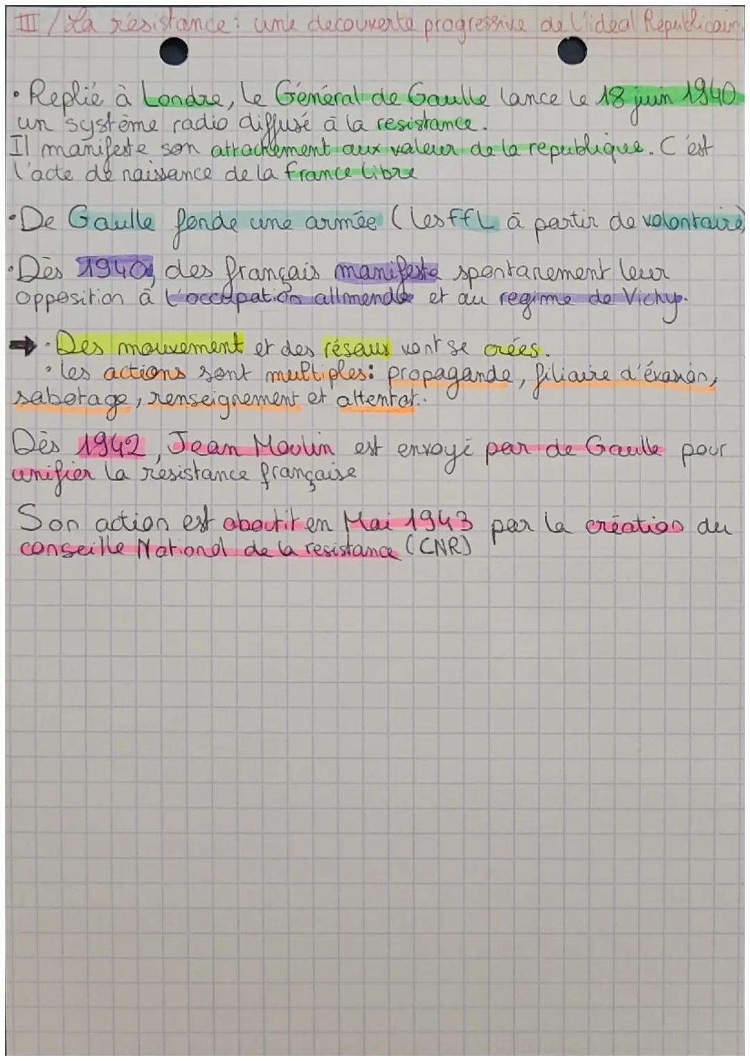# 1

Ch 4: La Fr defaite et occupée. Hüst
Le Régime de Vichy, collaboration
et resistance

Definitions:

- Dictature: Regime politique dans 