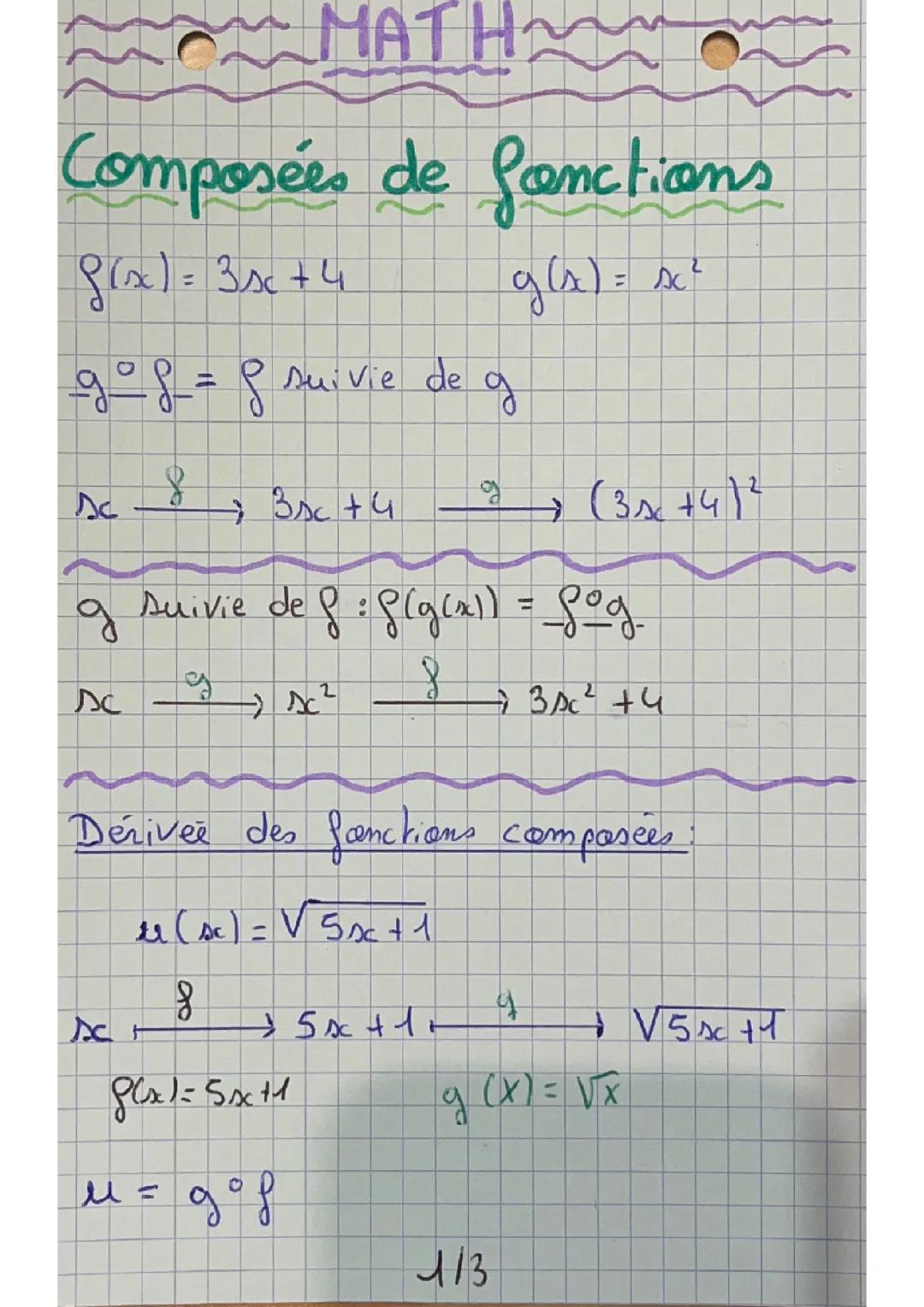 Composées de fonction 