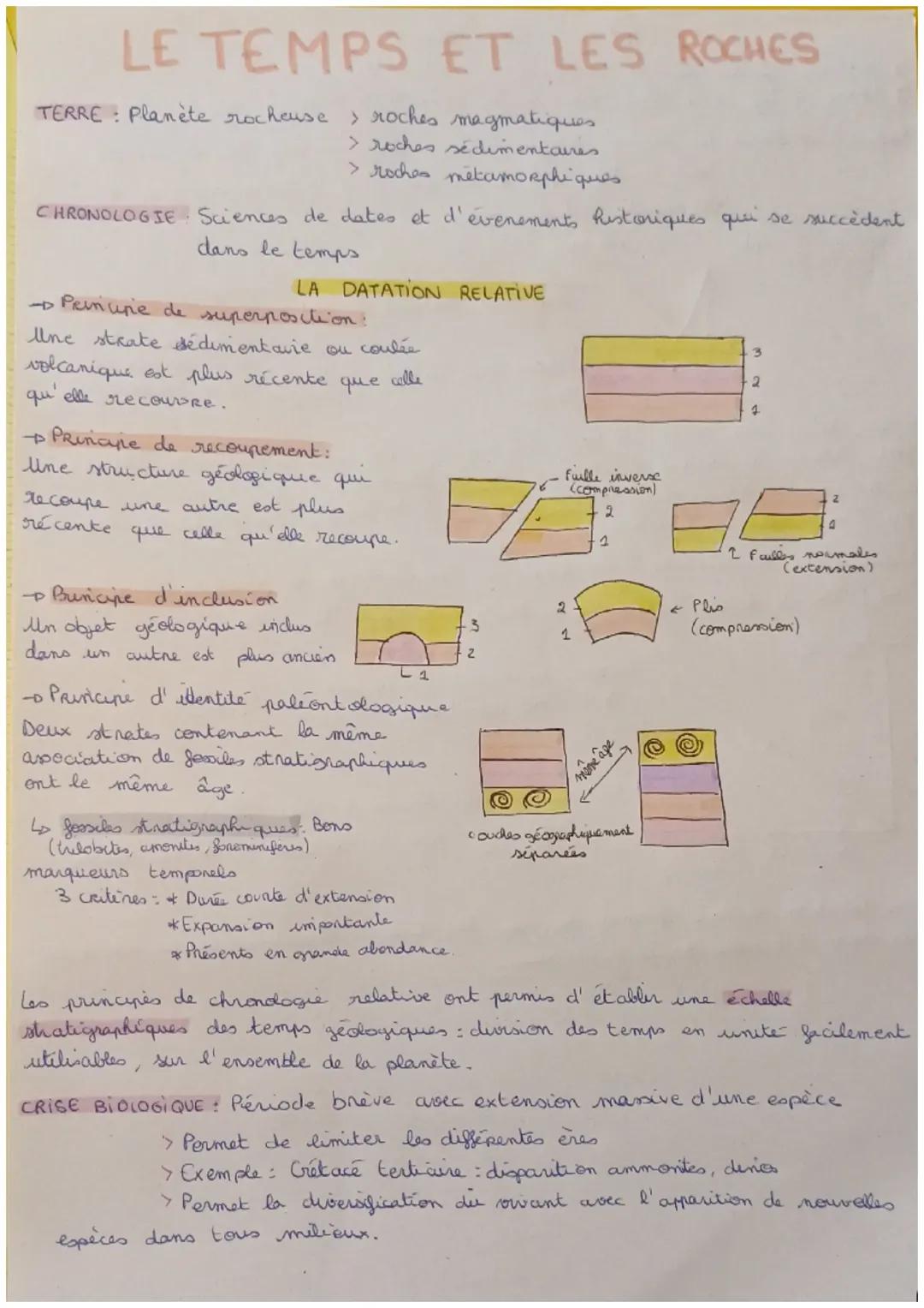 Comprendre le temps et les roches