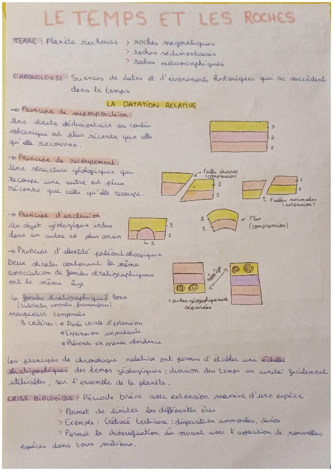 LE TEMPS ET LES ROCHES
TERRE: Planète rocheuse > roches magmatiques
> roches sédimentaires
> roches métamorphiques
CHRONOLOGIE. Sciences de 
