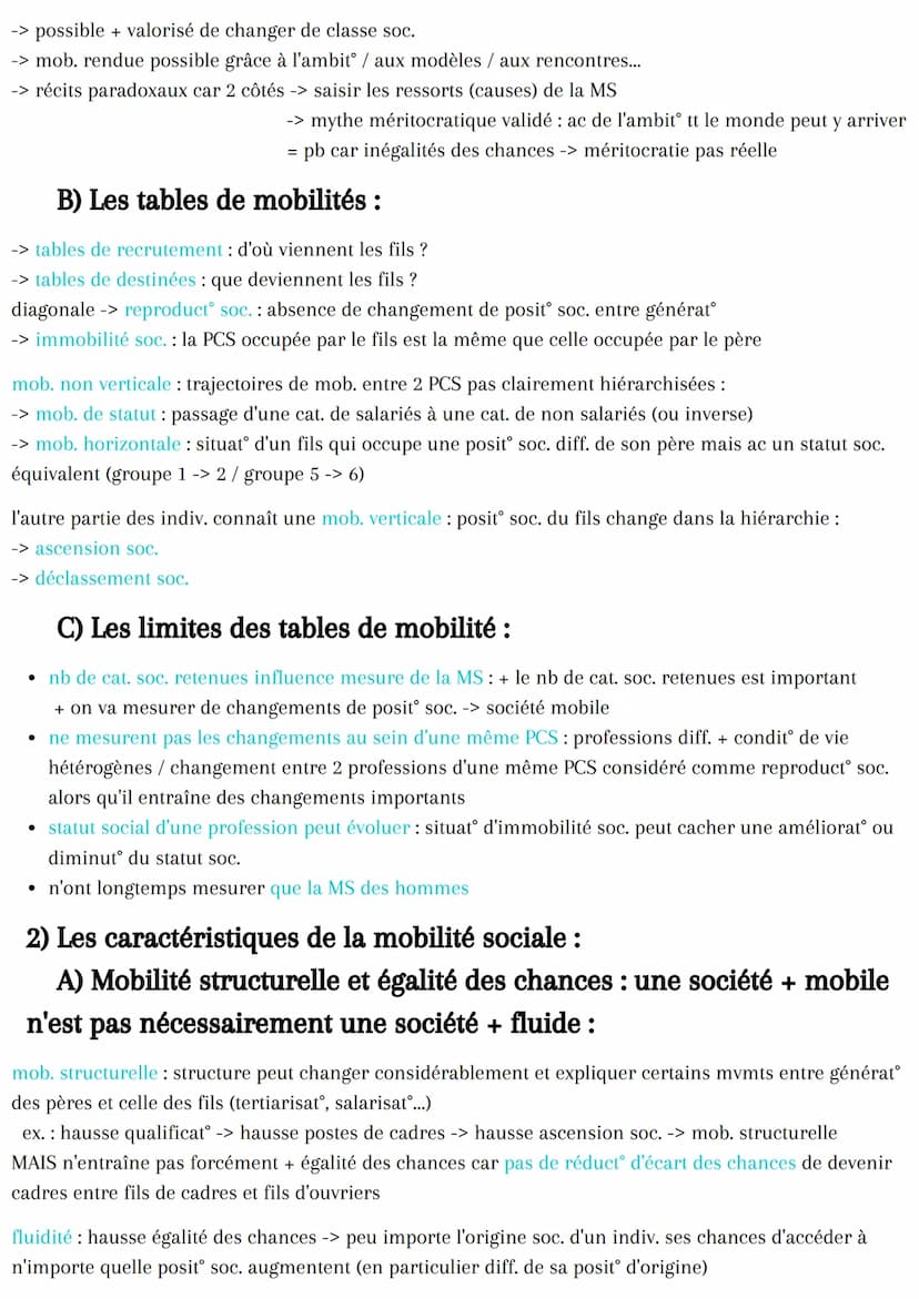 Quels sont les caractéristiques contemporaines
et les facteurs de la mobilité sociale ?
Intro : Les enjeux de la MS pour une société démocra