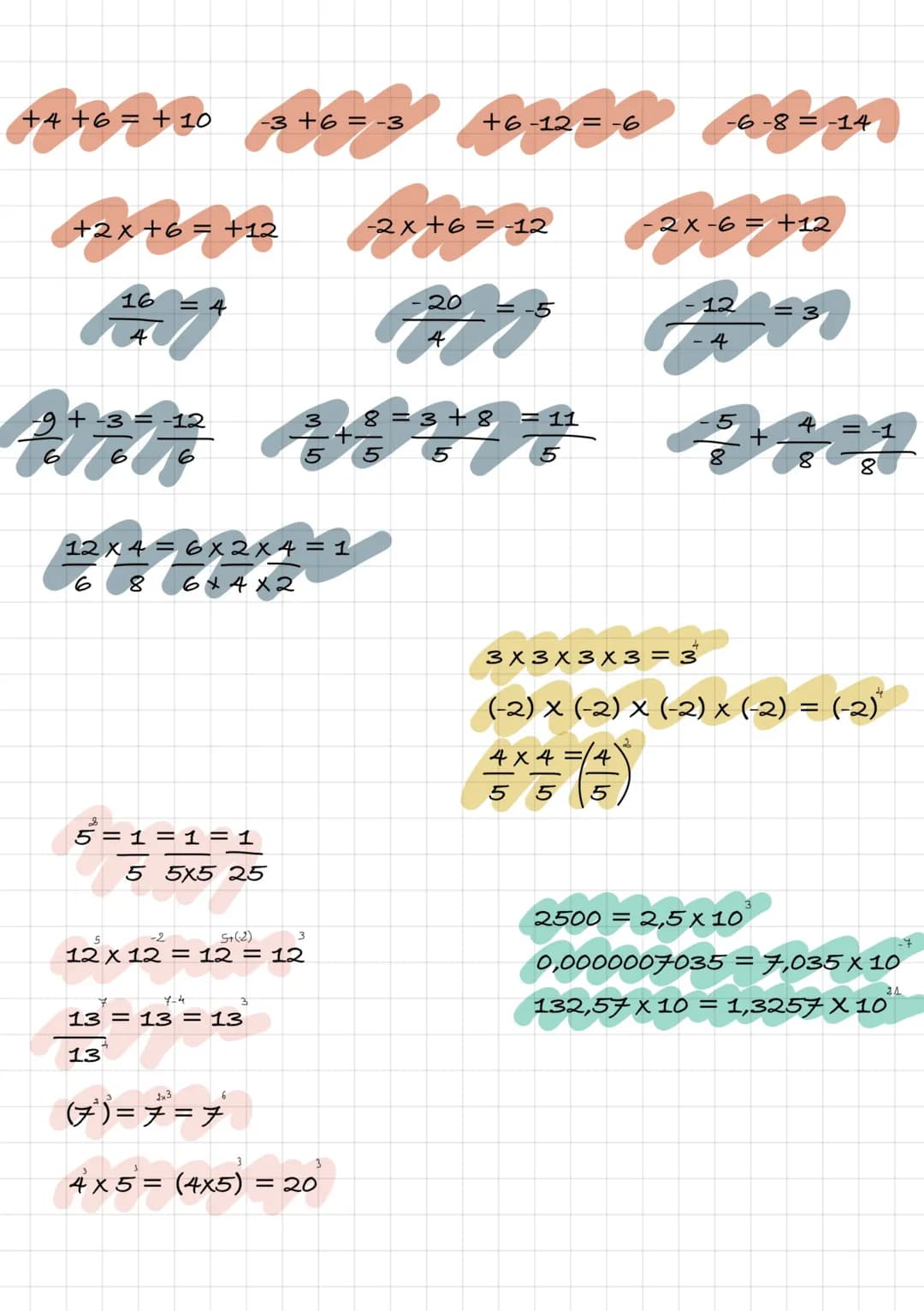 Calculer des nombres
relatifs
L'opposé
Le produit
un nombre ayant la même distance à zéro mais
de signe contraire
le nombre et son inverse e