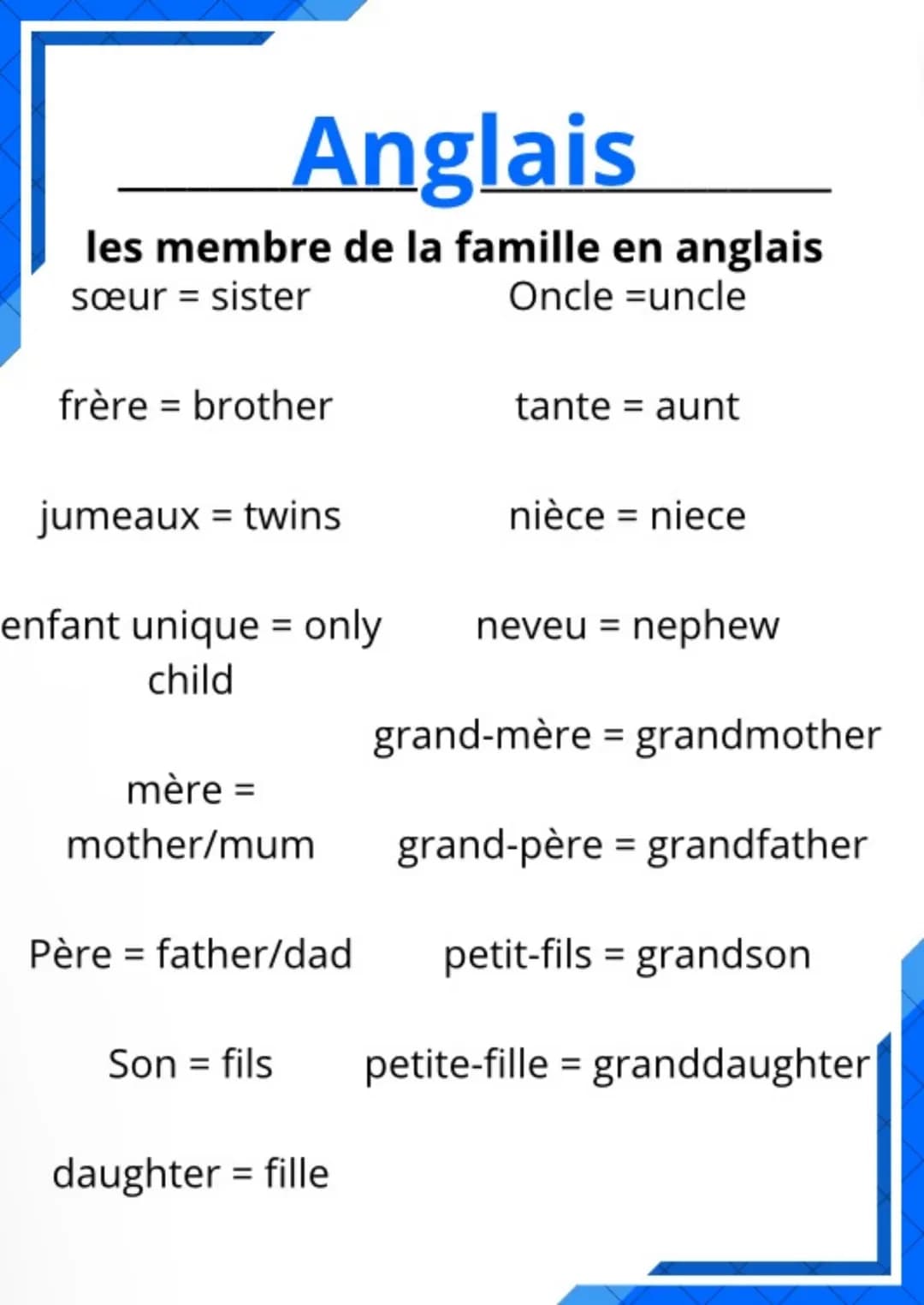 Anglais
les membre de la famille en anglais
sœur = sister
Oncle uncle
frère = brother
jumeaux = twins
enfant unique = only
child
mère =
moth