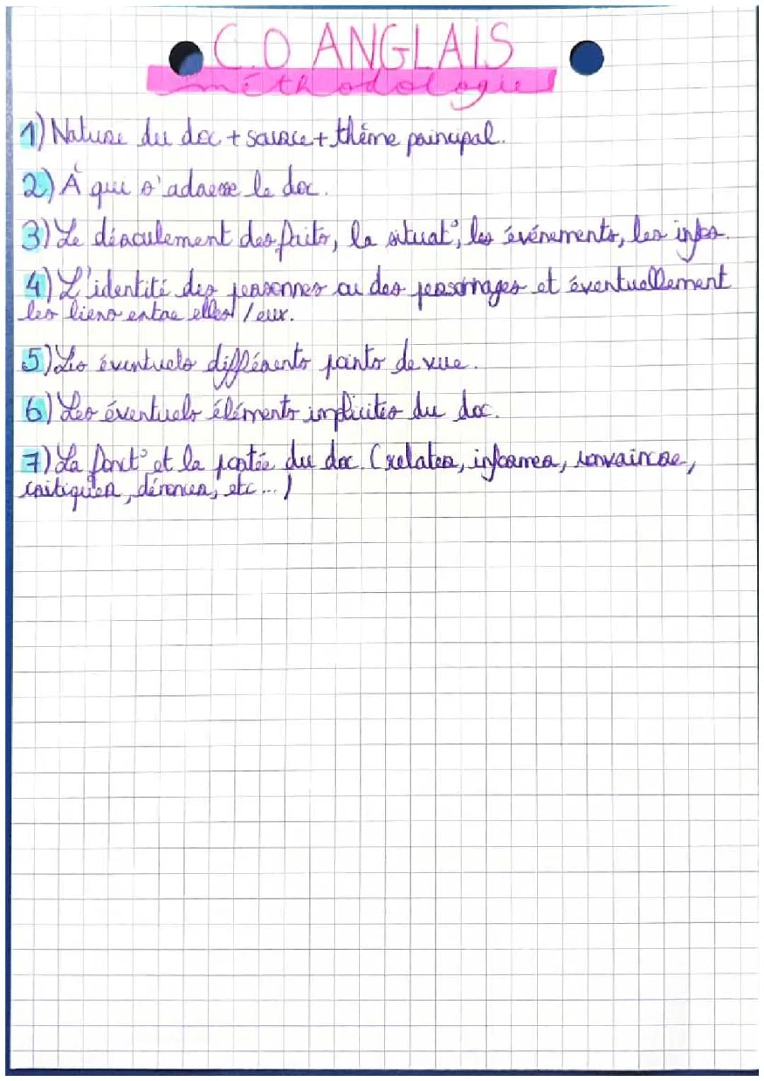 méthodologie compréhension orale 
