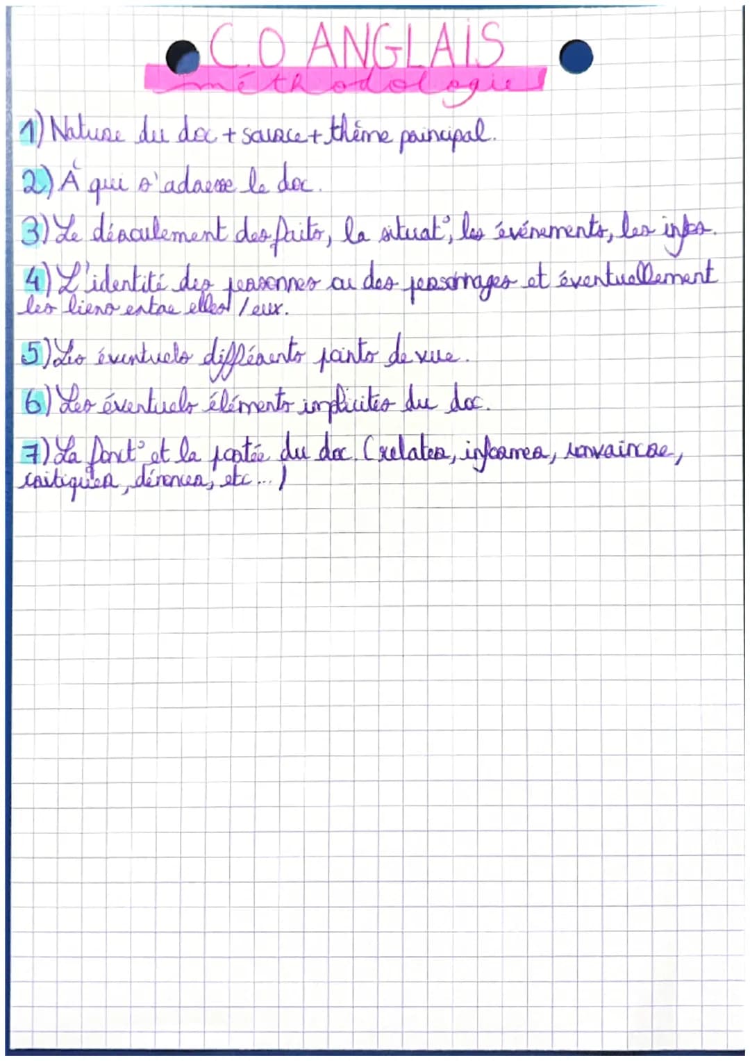CO ANGLAIS
ethodologie
1) Nature du doc + Sauace + theme paincipal.
2) A qui o`'adaise le doc.
3) Le désculement des faits, la situat, les é