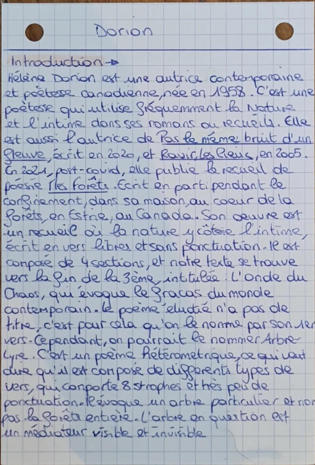 --- OCR Start ---
Dorion
Introduction
Hélène Dorion est une autrice contemporaine
et poetesse canadienne, née en 1958. C'est une
poètesse qu