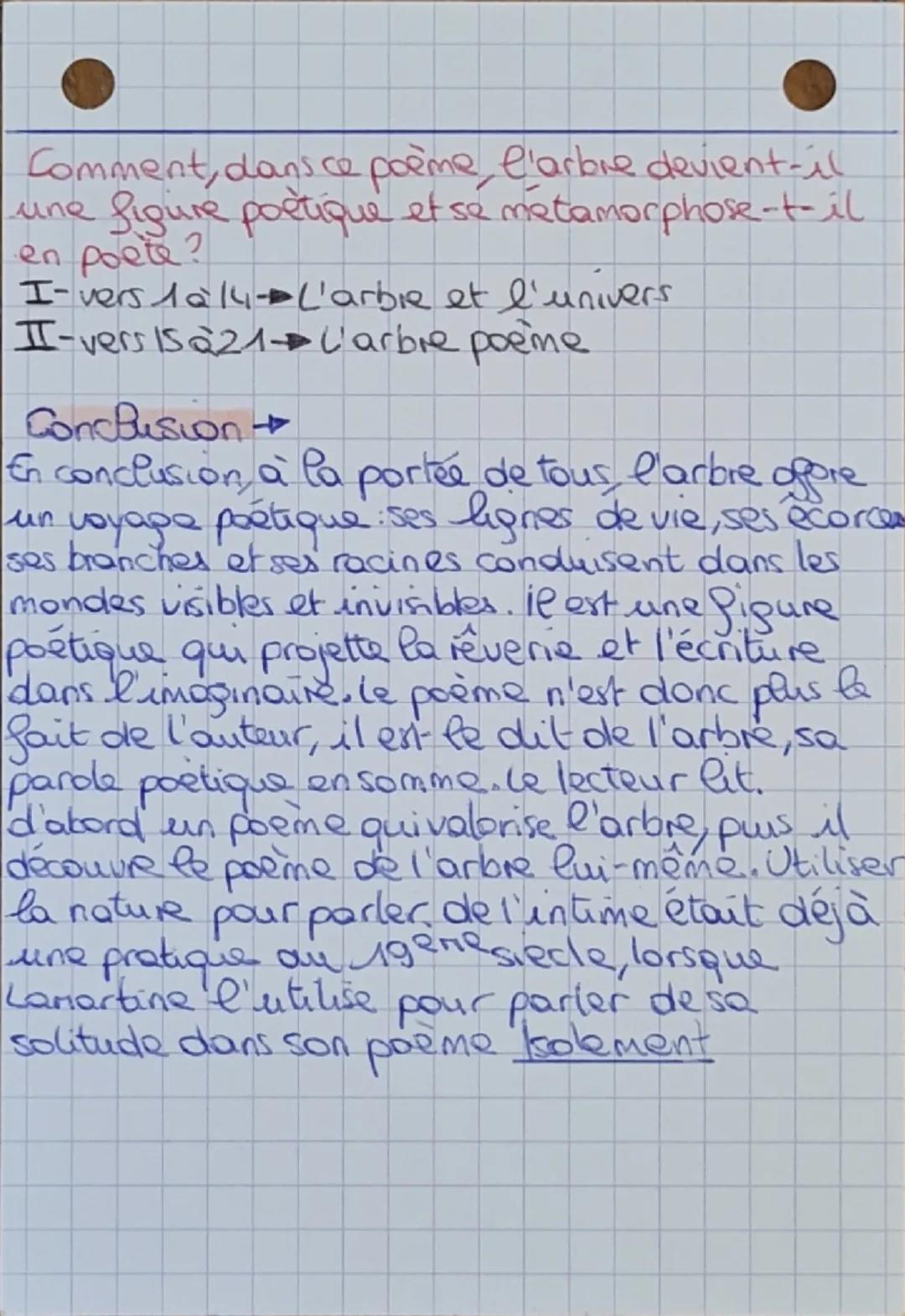 --- OCR Start ---
Dorion
Introduction
Hélène Dorion est une autrice contemporaine
et poetesse canadienne, née en 1958. C'est une
poètesse qu