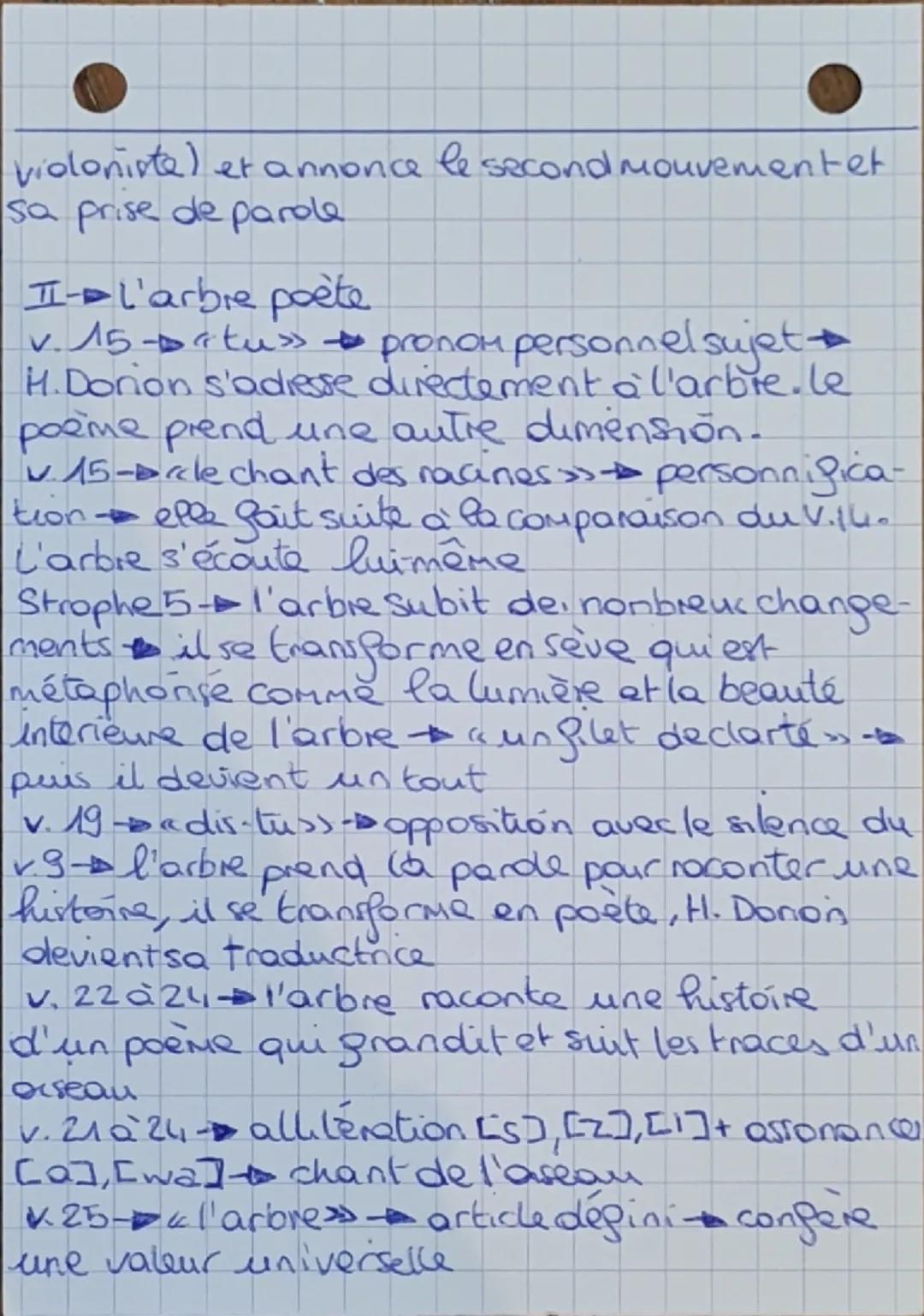--- OCR Start ---
Dorion
Introduction
Hélène Dorion est une autrice contemporaine
et poetesse canadienne, née en 1958. C'est une
poètesse qu