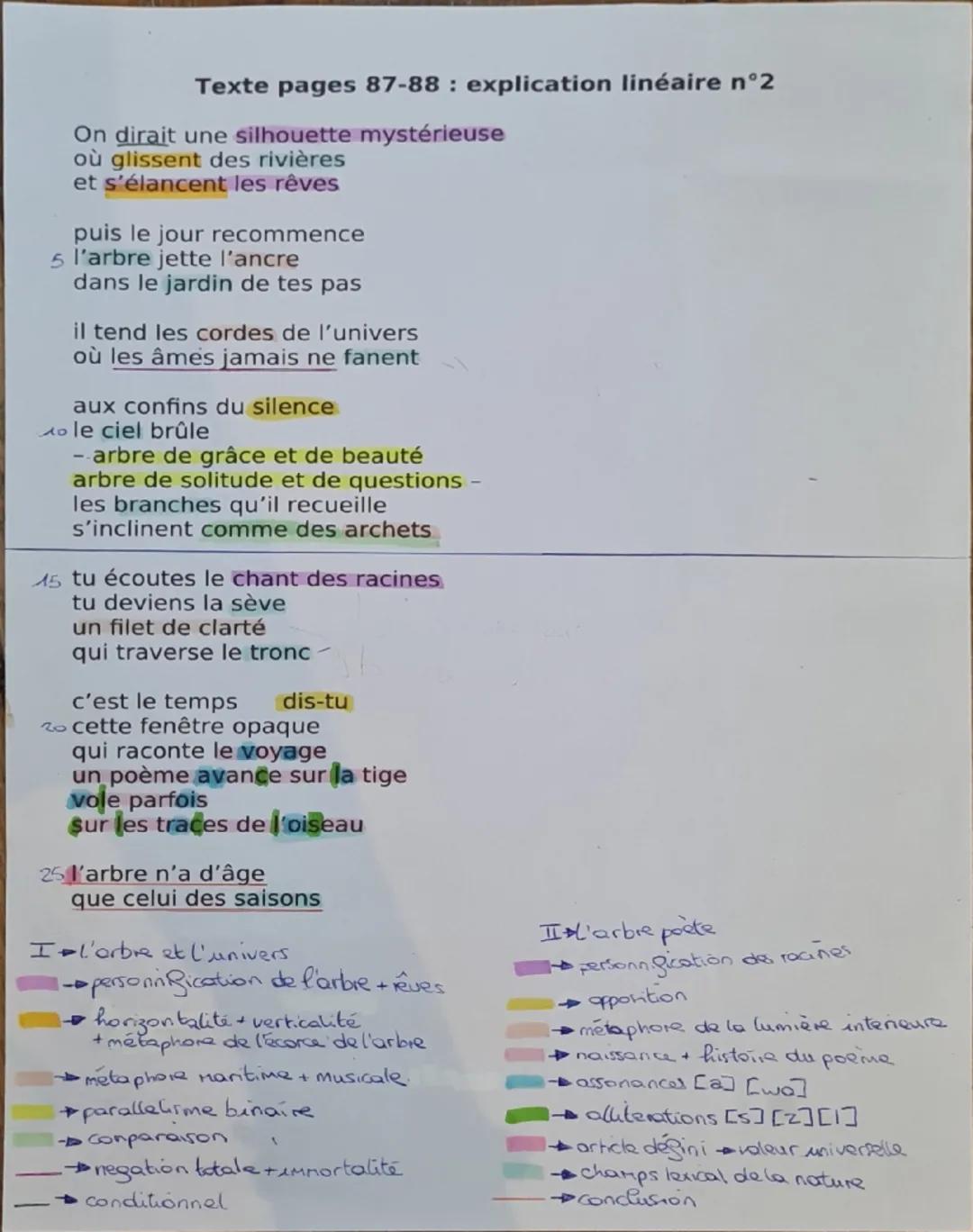 --- OCR Start ---
Dorion
Introduction
Hélène Dorion est une autrice contemporaine
et poetesse canadienne, née en 1958. C'est une
poètesse qu