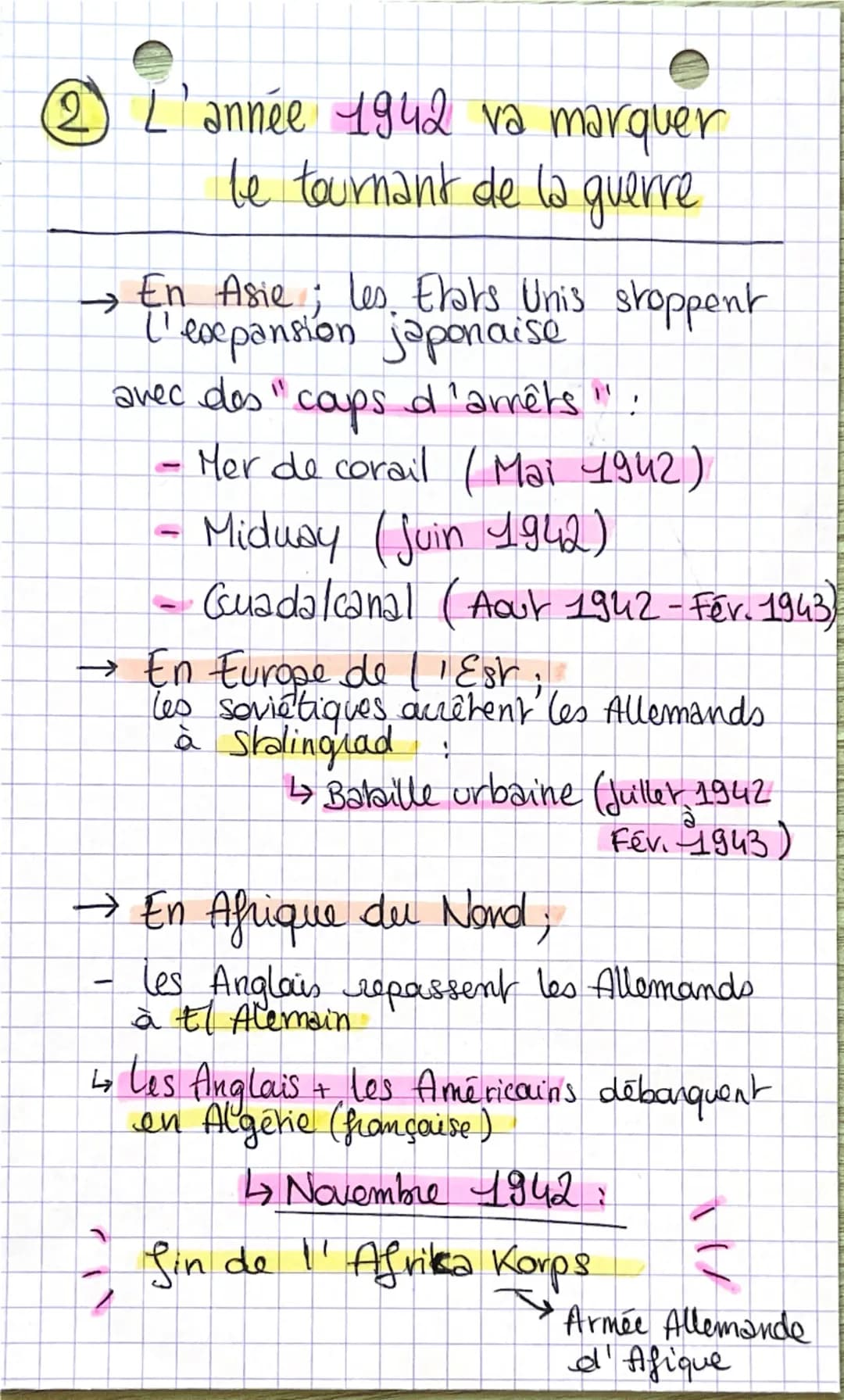 • 2nd Guerre
mondiale (conteche)
1938-1939: contexte
En Allemagne, Hitler est au pouvoir
il a annexé : - L'Autriche
- 1 partie de la Tchecos