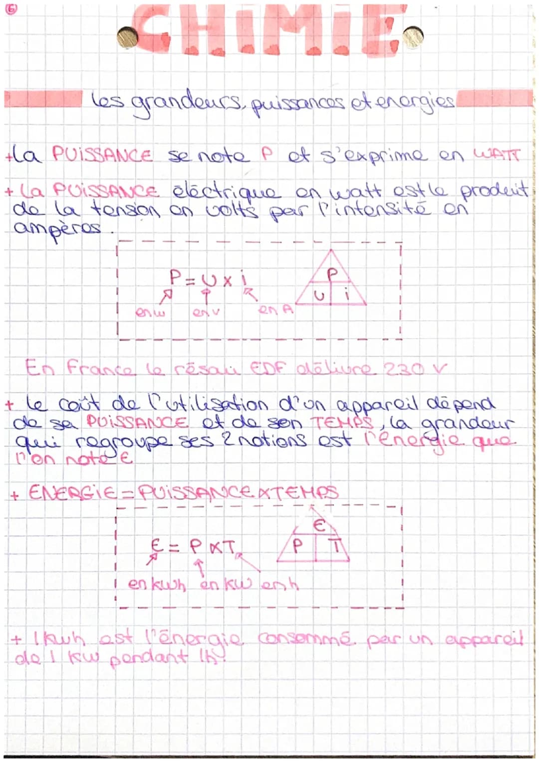 CHIMIE
les grandeurs, puissances et energies
La PUISSANCE se note P et s'exprime on WATT
+ La PUISSANCE électrique on watt est le produit
de