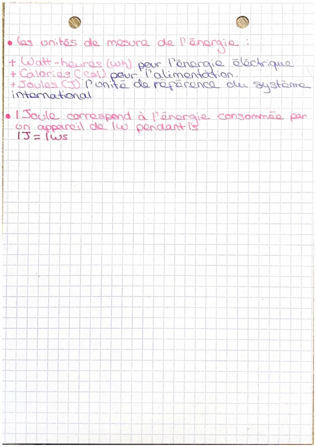 CHIMIE
les grandeurs, puissances et energies
La PUISSANCE se note P et s'exprime on WATT
+ La PUISSANCE électrique on watt est le produit
de