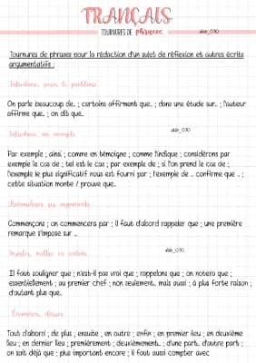 Know Français : Tournures de phrases thumbnail